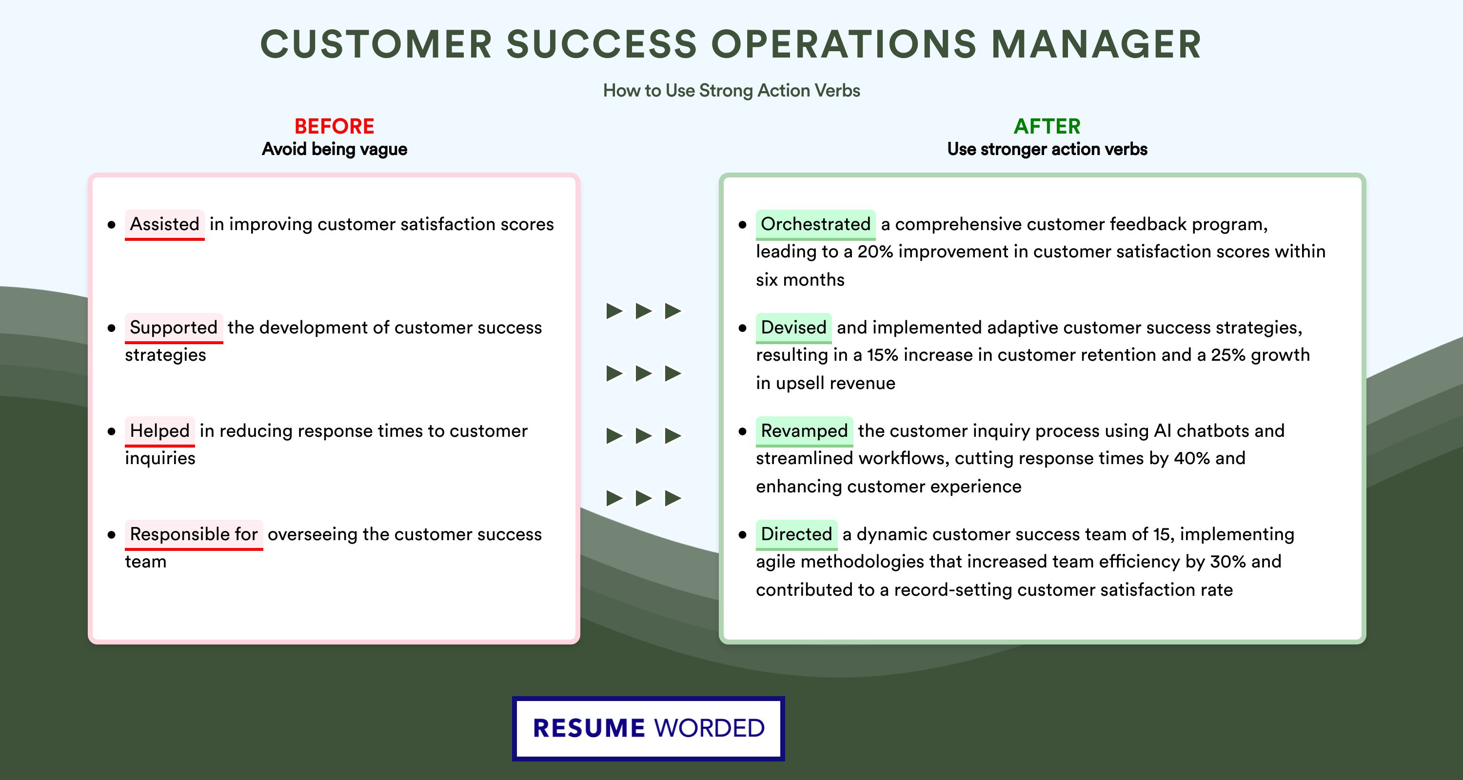 Action Verbs for Customer Success Operations Manager