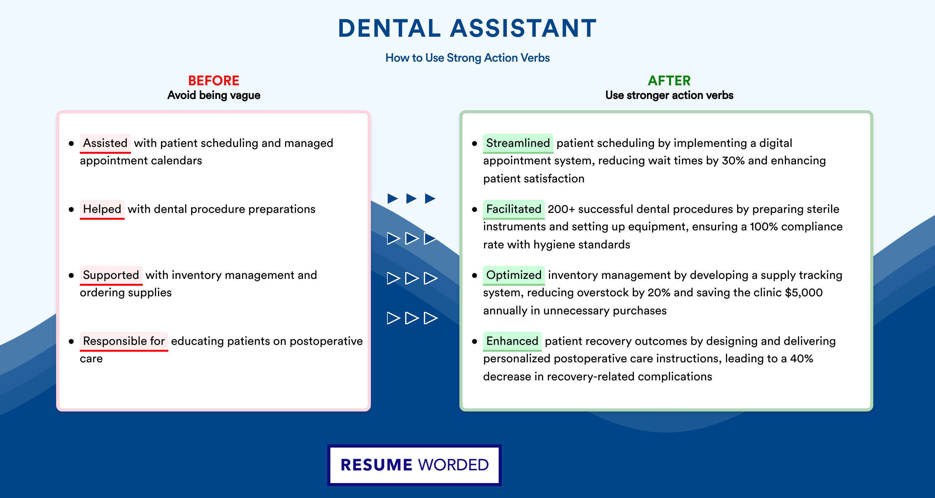Action Verbs for Dental Assistant