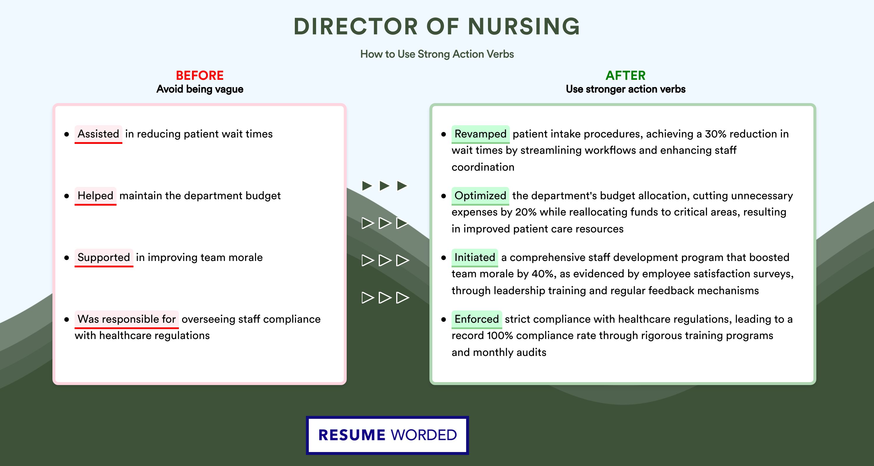 Action Verbs for Director of Nursing