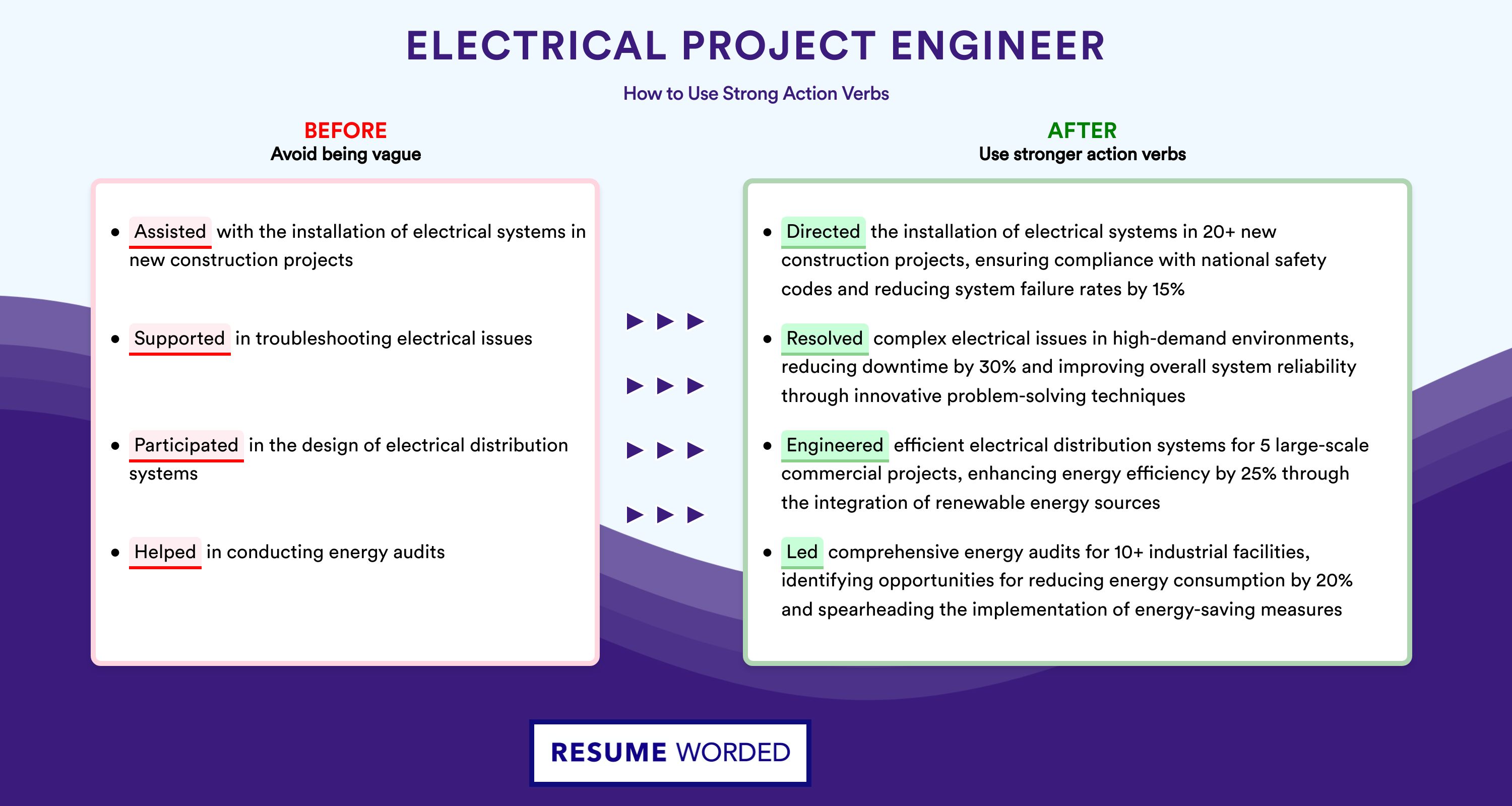 Action Verbs for Electrical Project Engineer