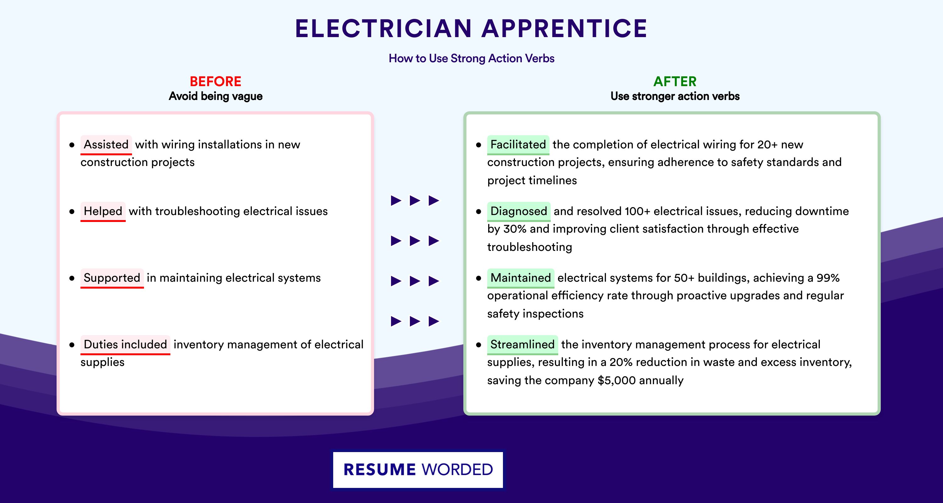 Action Verbs for Electrician Apprentice