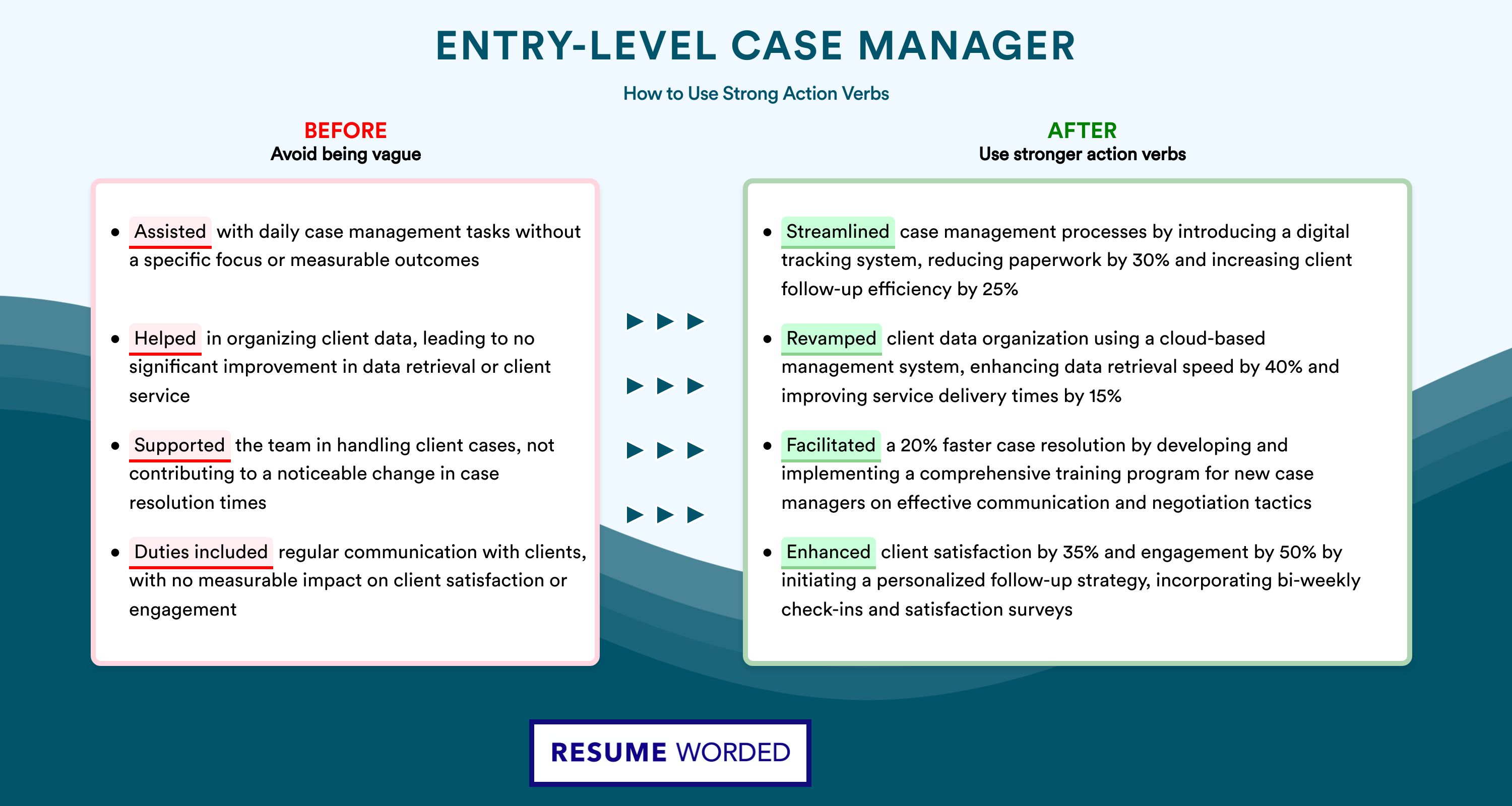 Action Verbs for Entry-Level Case Manager
