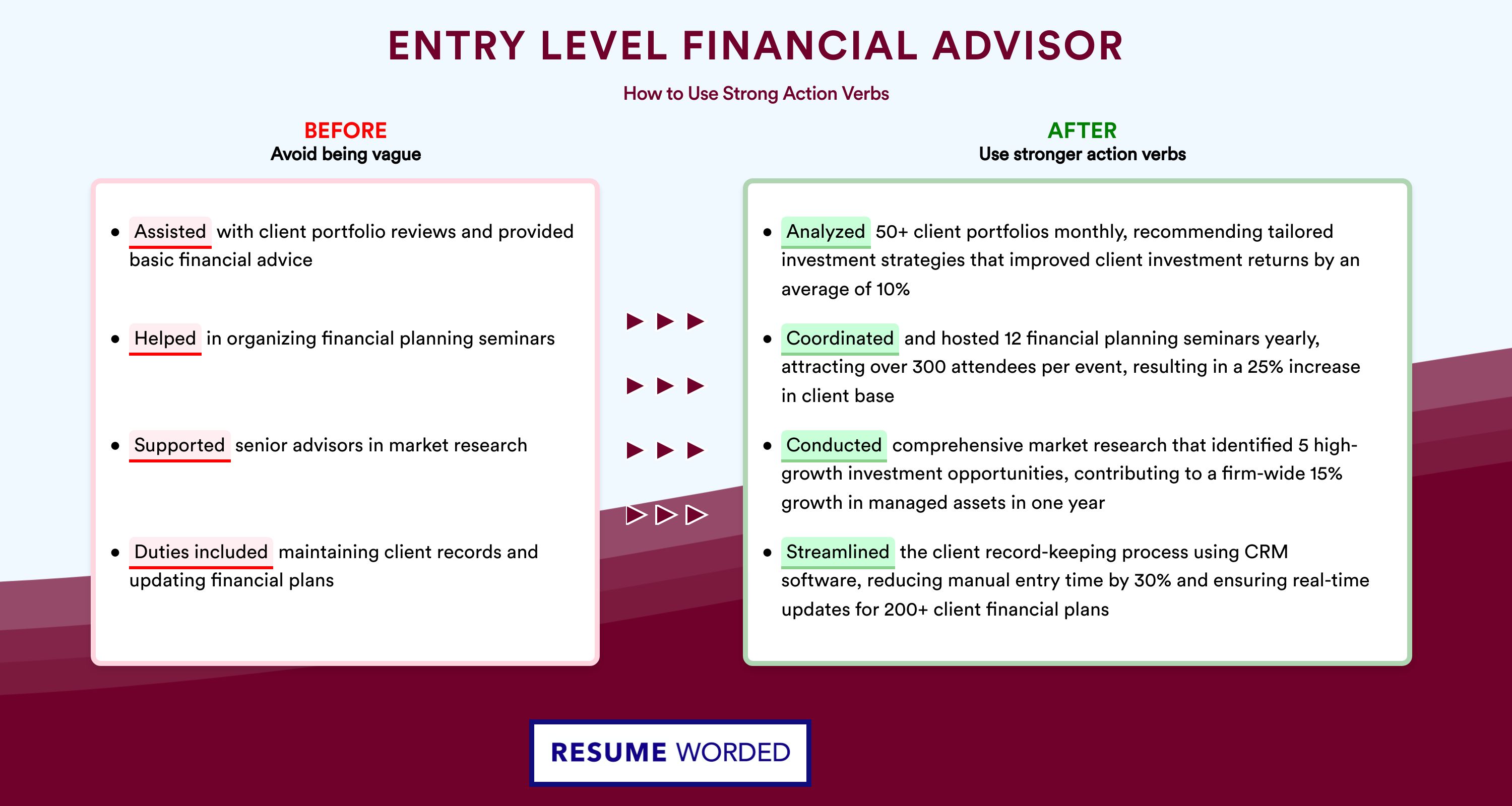 Action Verbs for Entry Level Financial Advisor