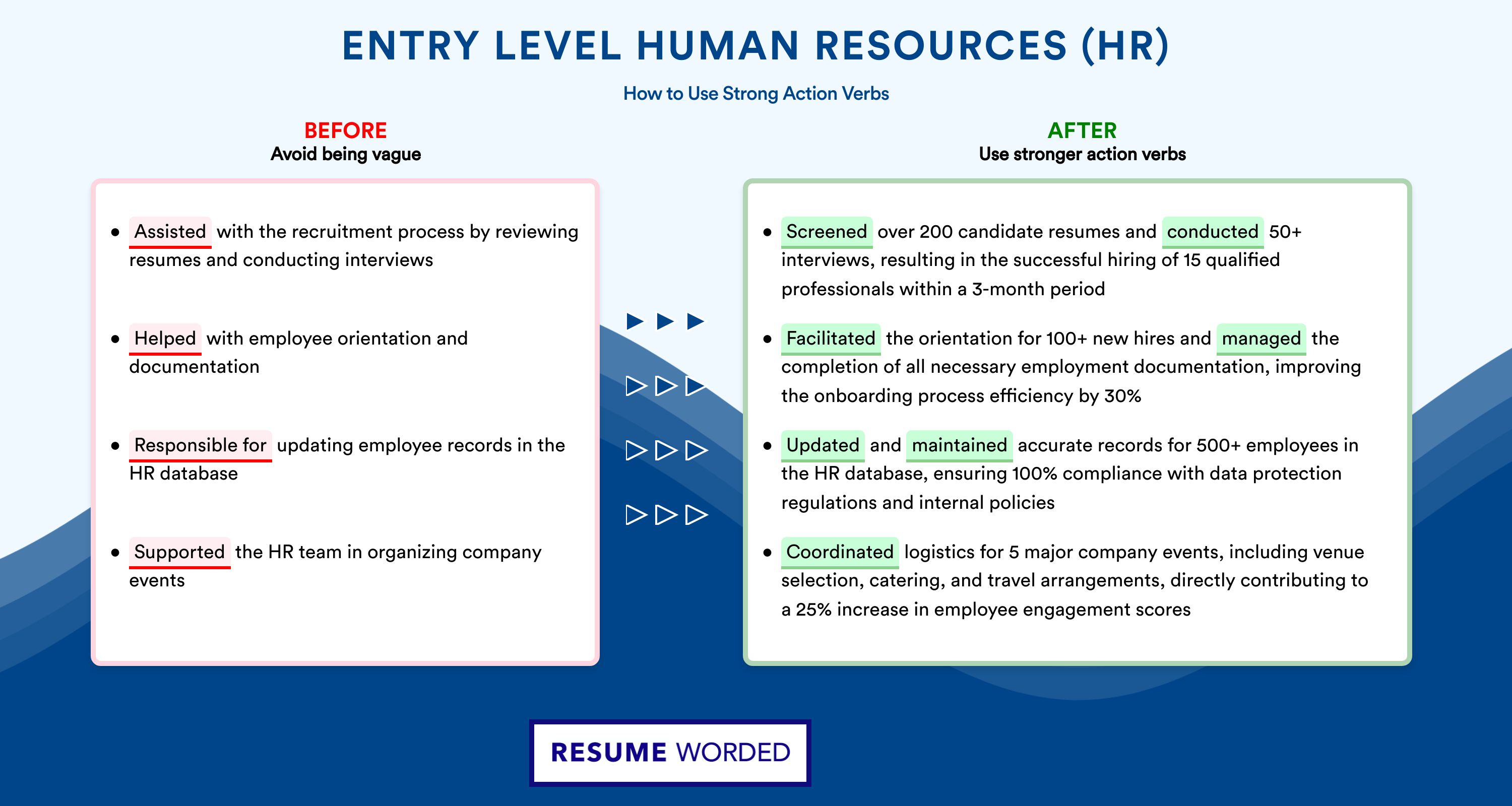 Action Verbs for Entry Level Human Resources (HR)