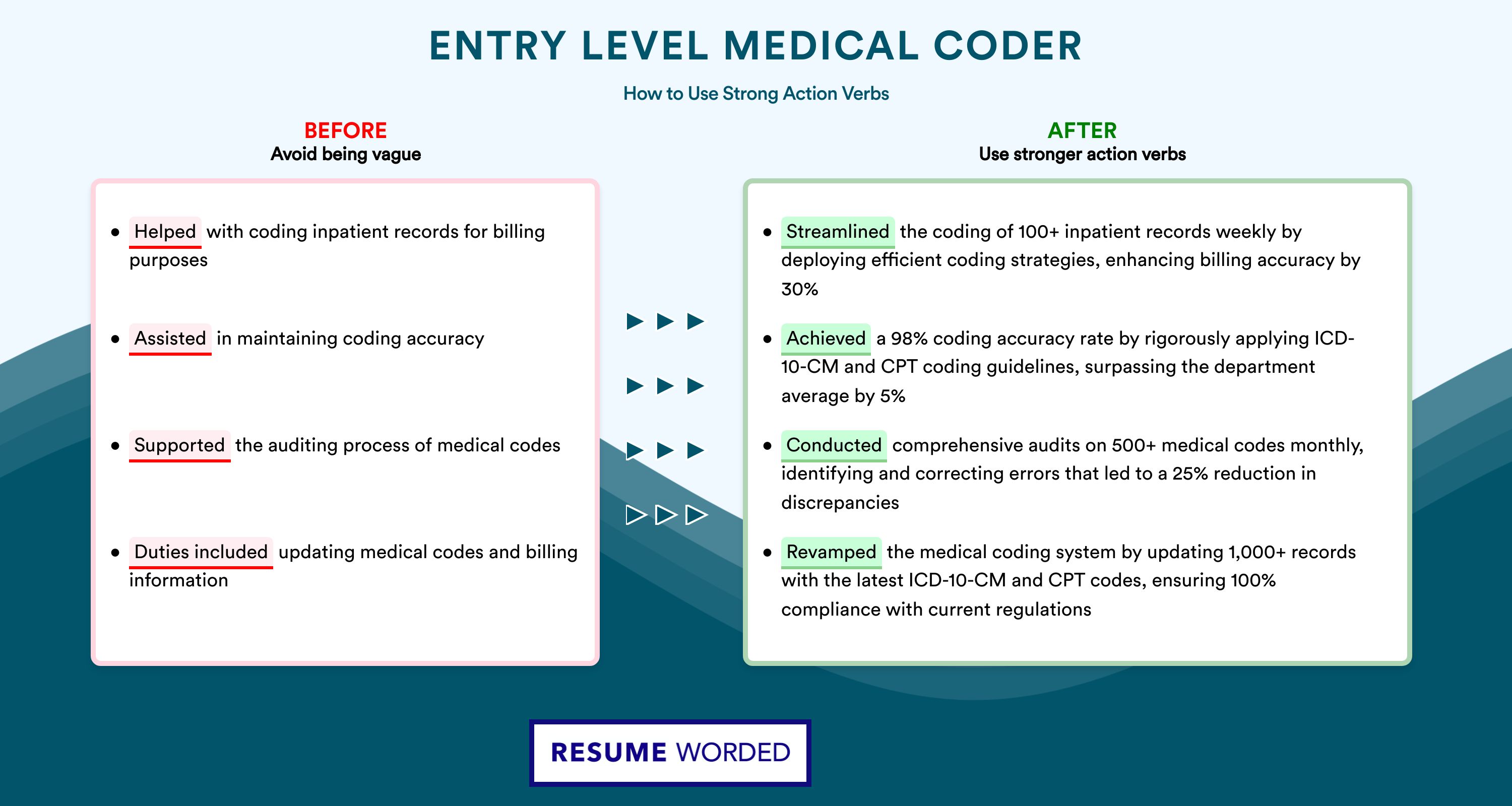 Action Verbs for Entry Level Medical Coder