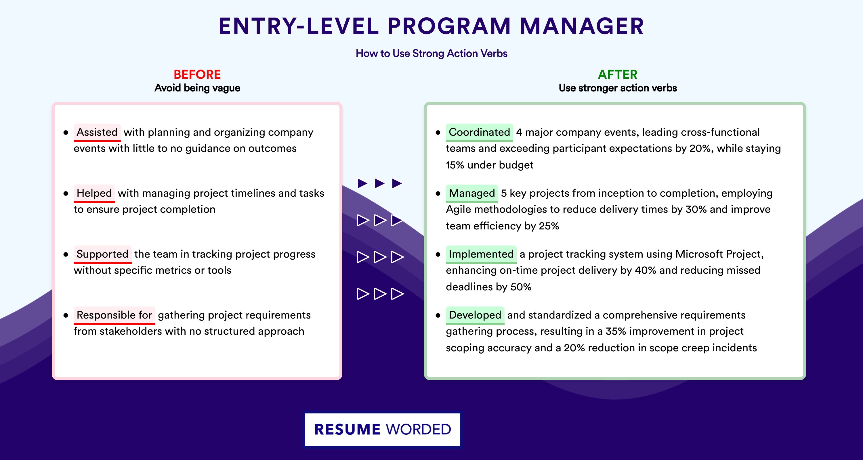 Action Verbs for Entry-Level Program Manager