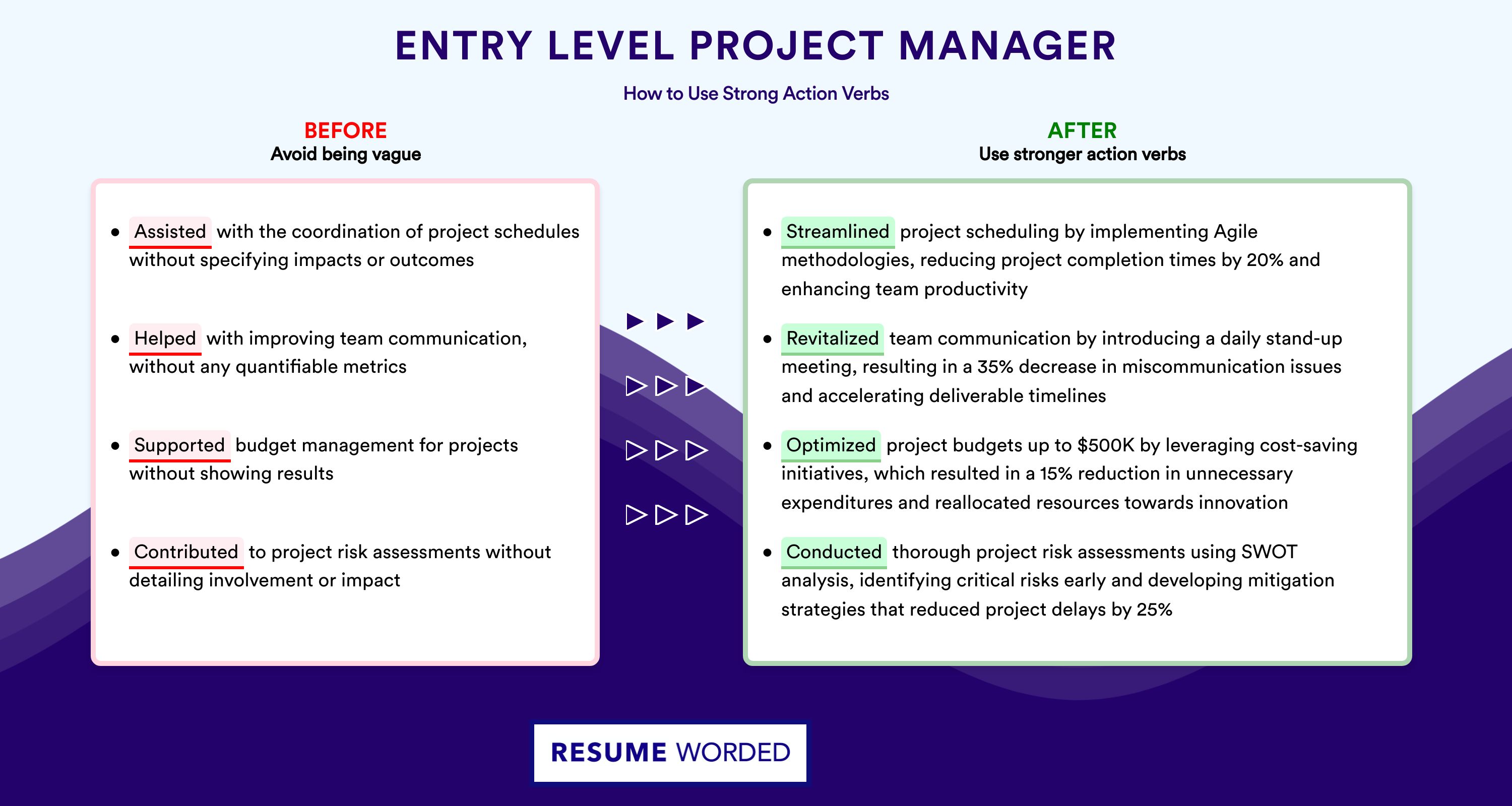 Action Verbs for Entry Level Project Manager