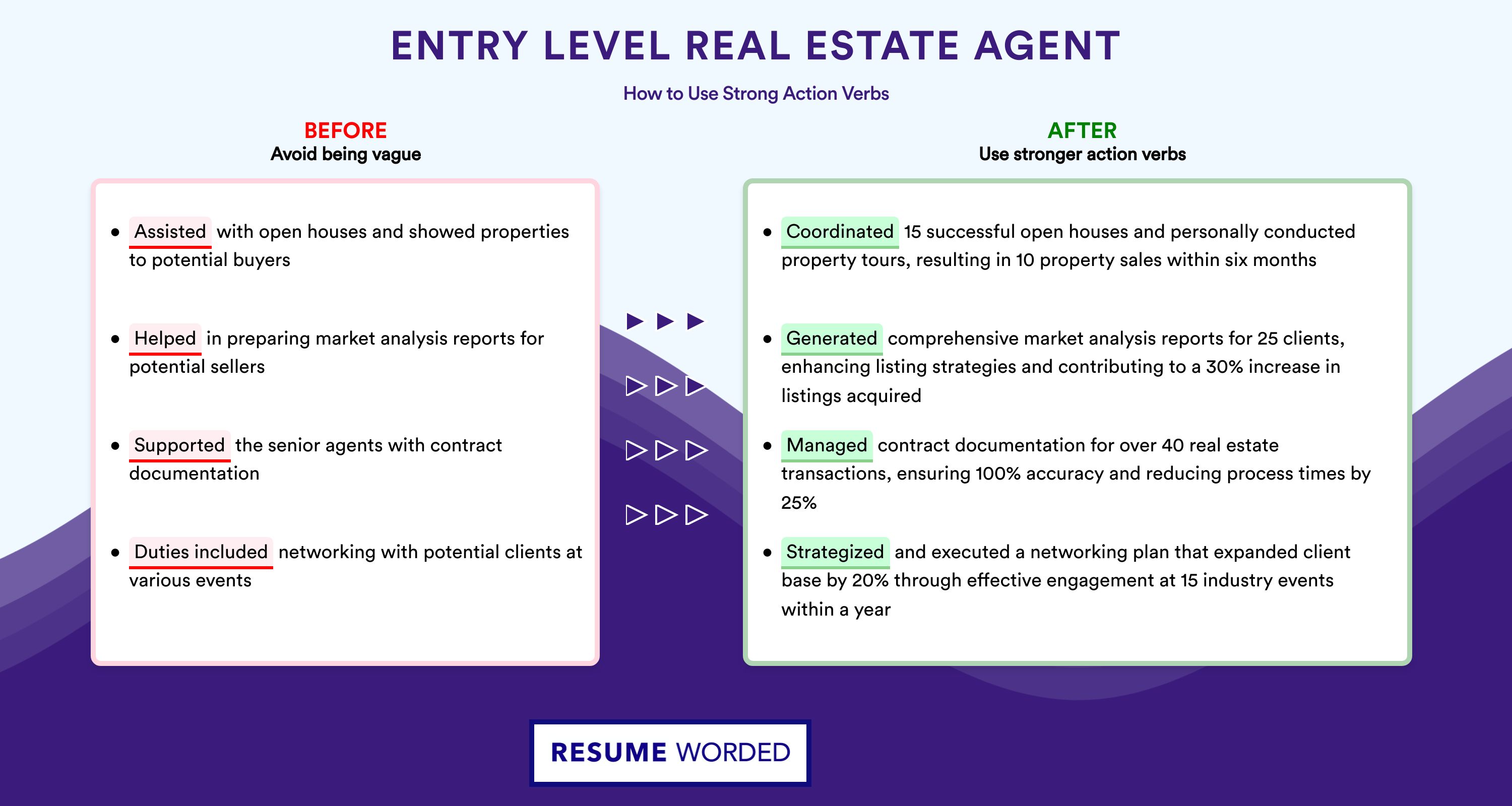 Action Verbs for Entry Level Real Estate Agent