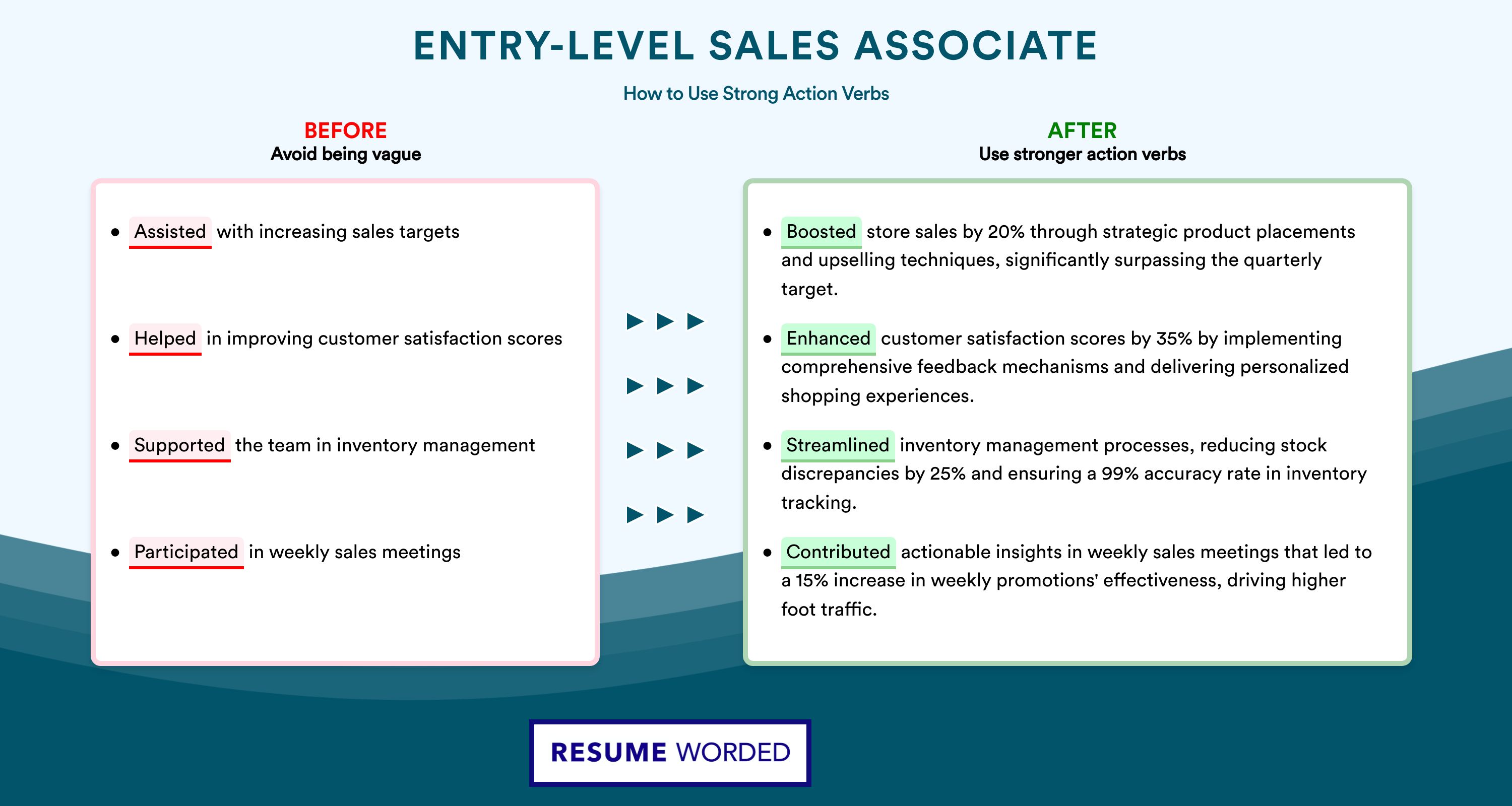 Action Verbs for Entry-Level Sales Associate