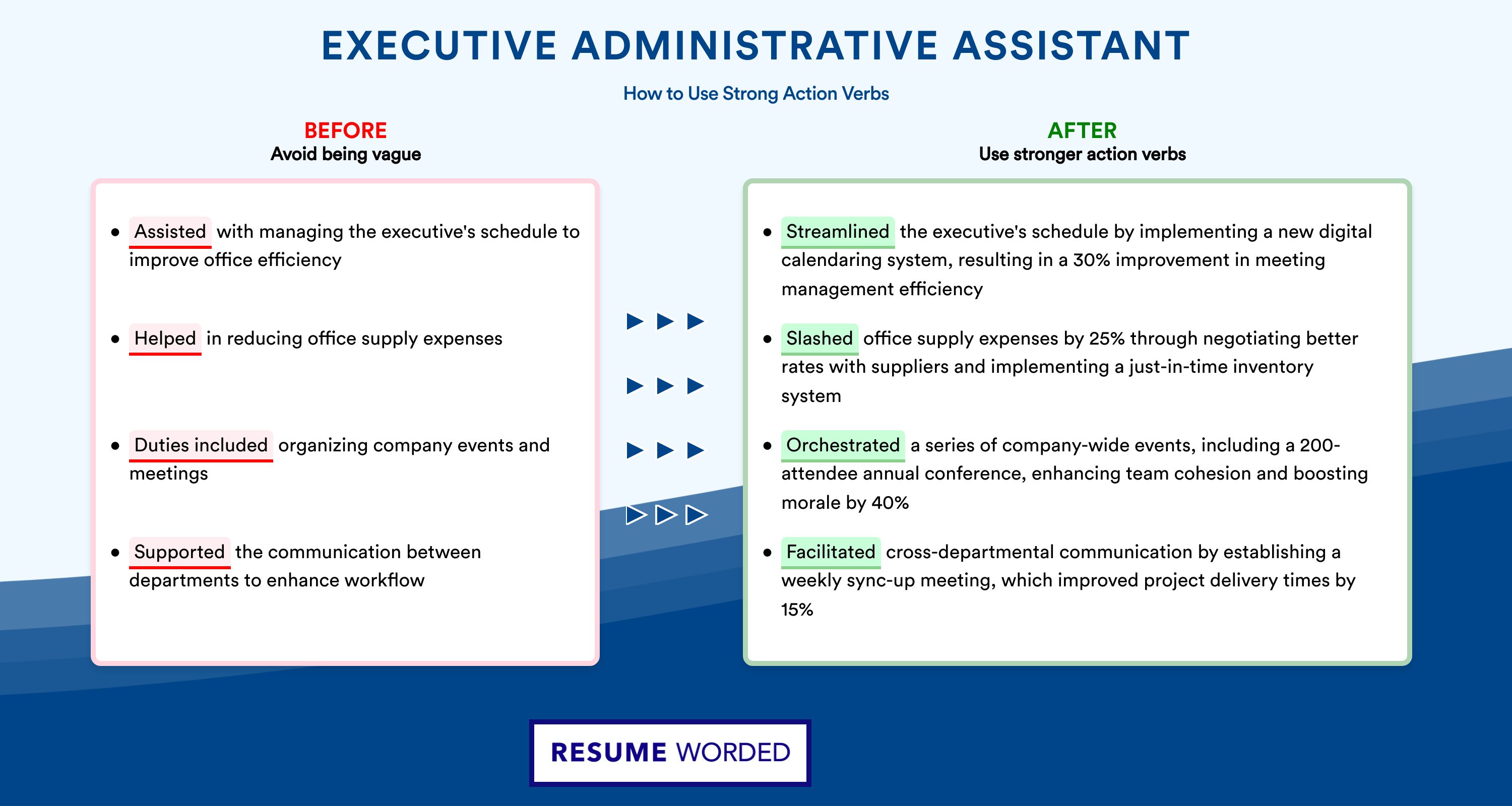 Action Verbs for Executive Administrative Assistant