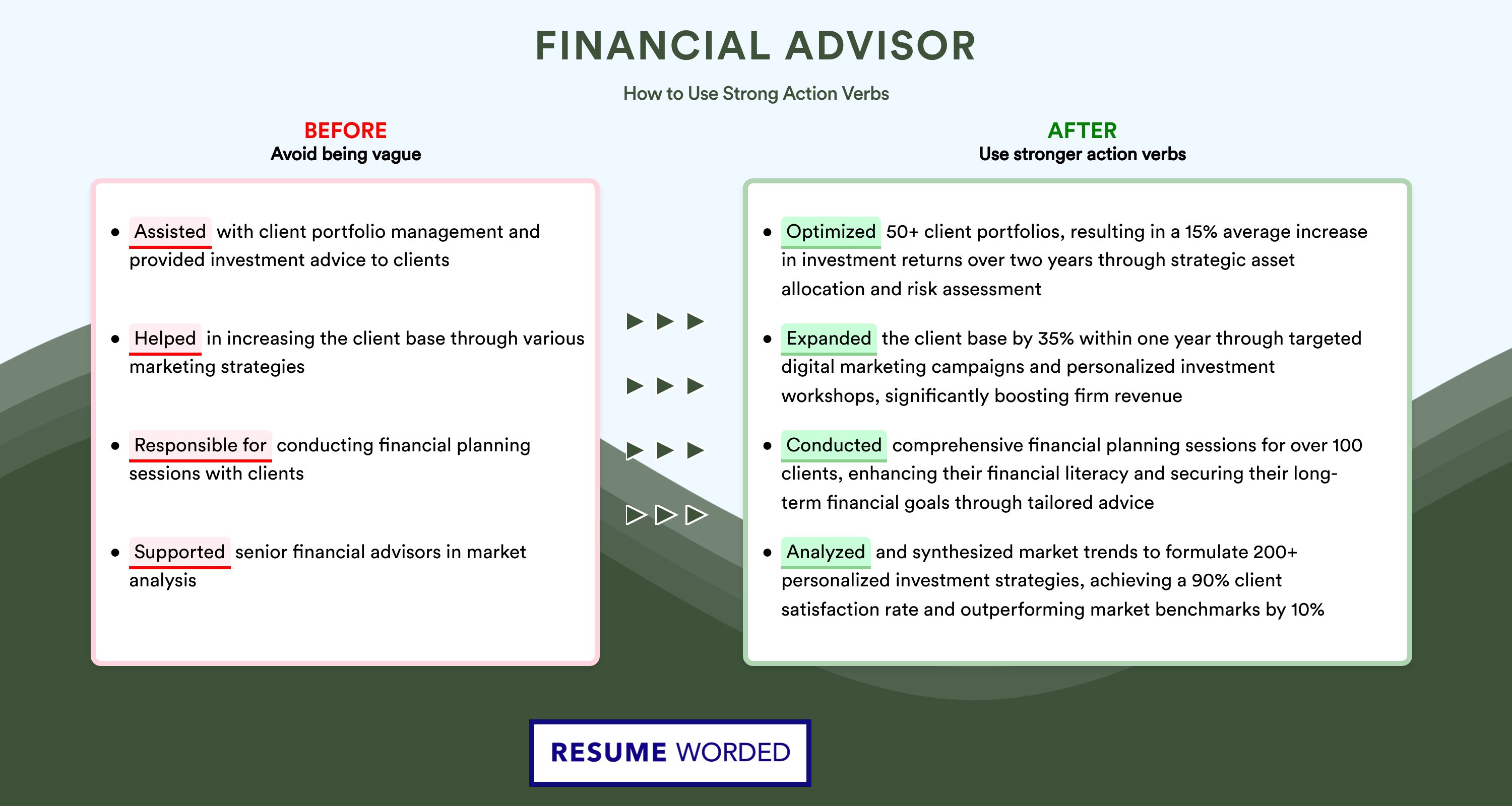 Action Verbs for Financial Advisor