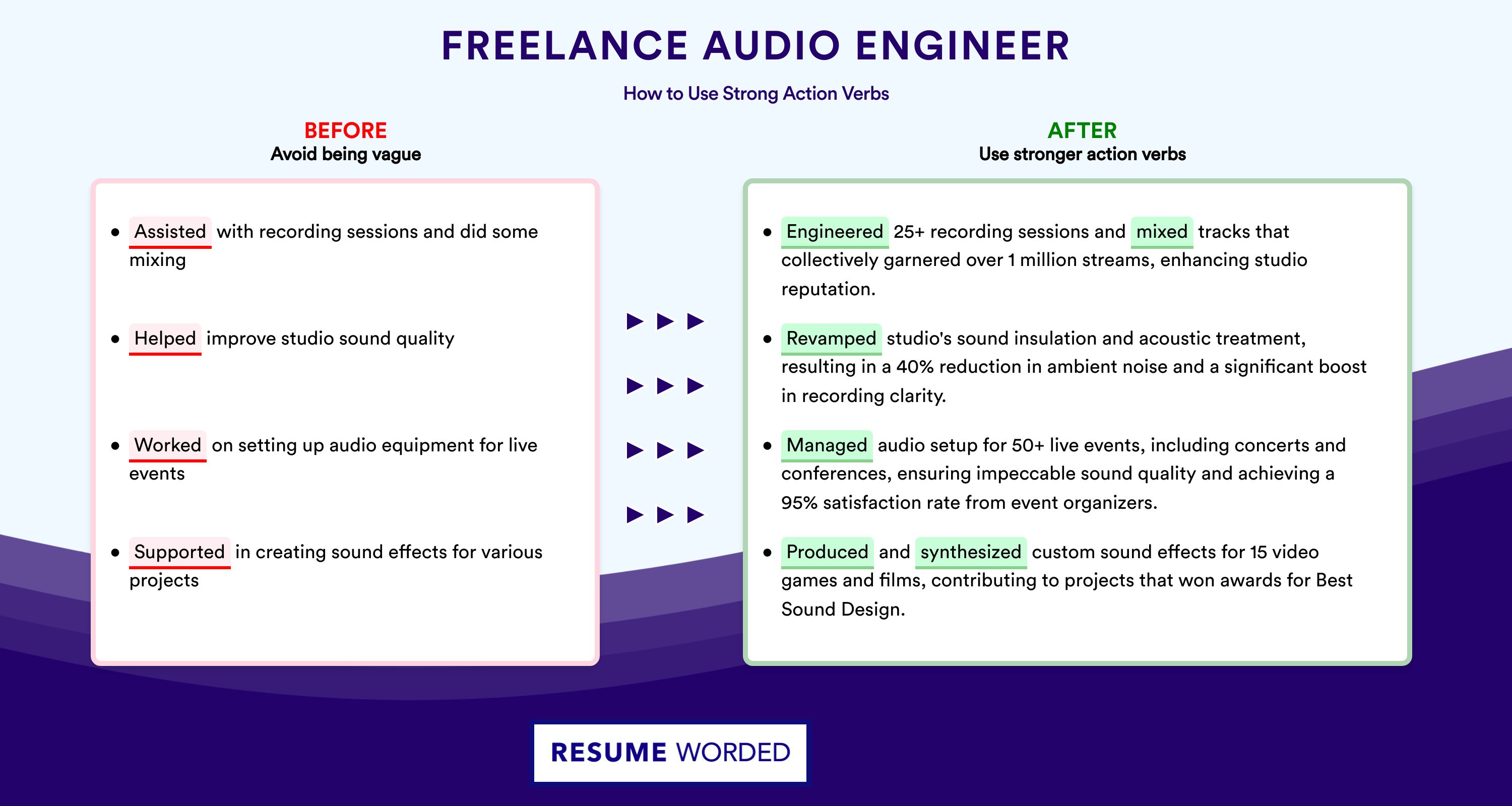 Action Verbs for Freelance Audio Engineer