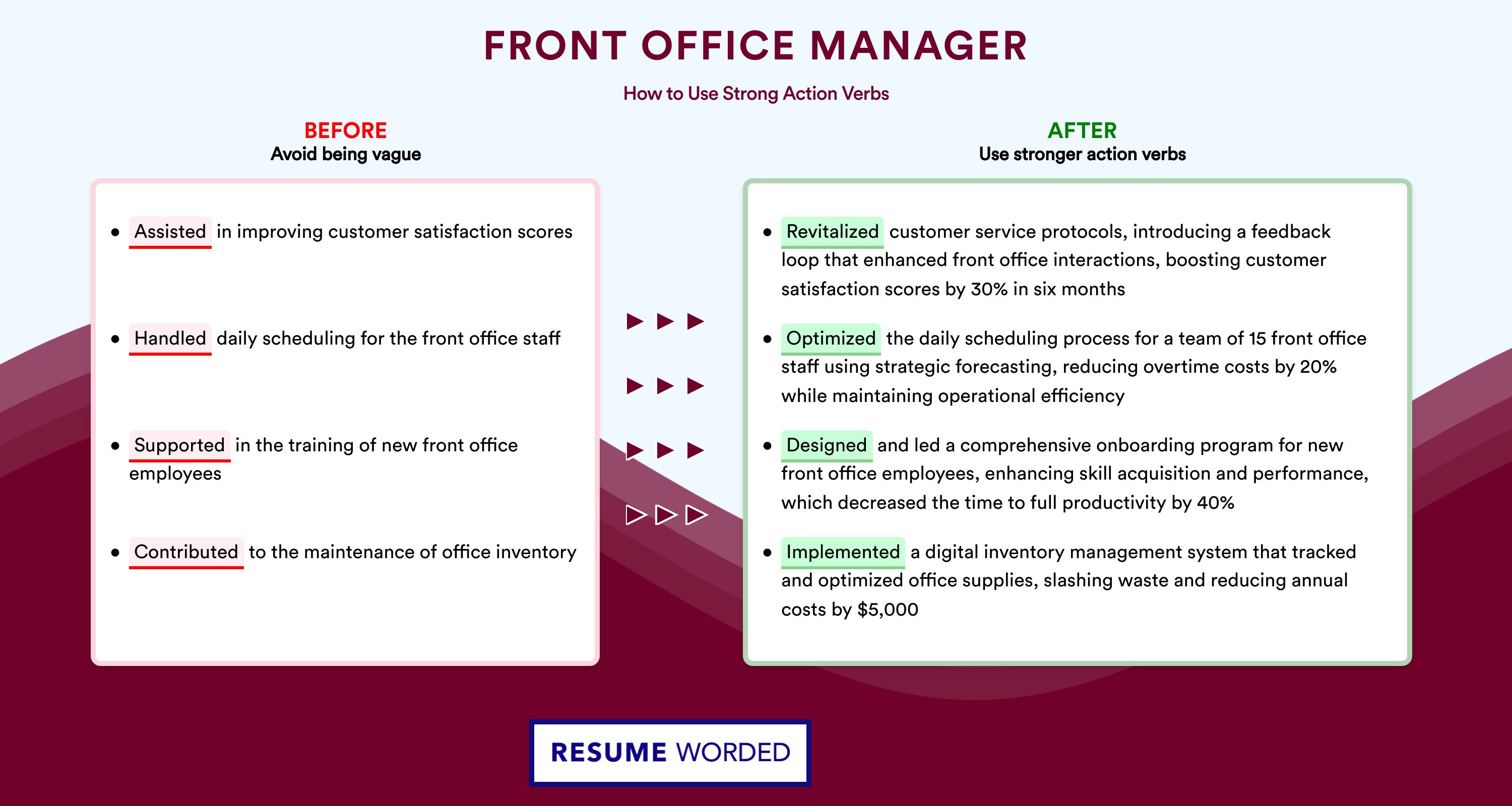 Action Verbs for Front Office Manager