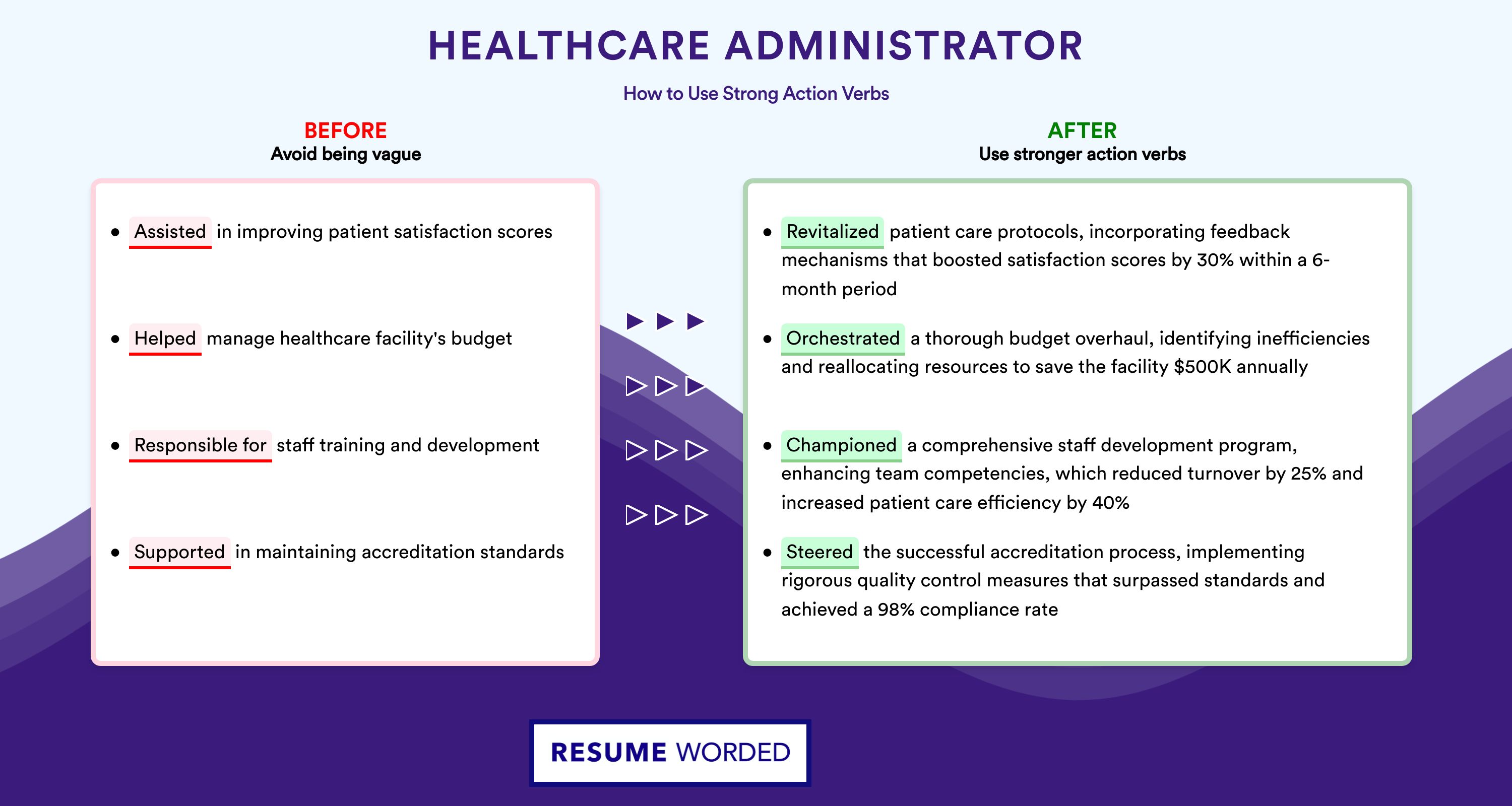 Action Verbs for Healthcare Administrator