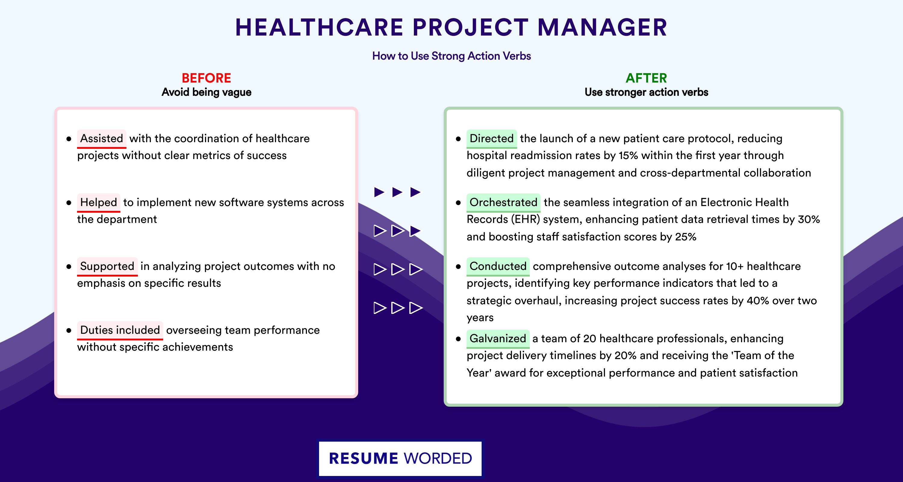 Action Verbs for Healthcare Project Manager