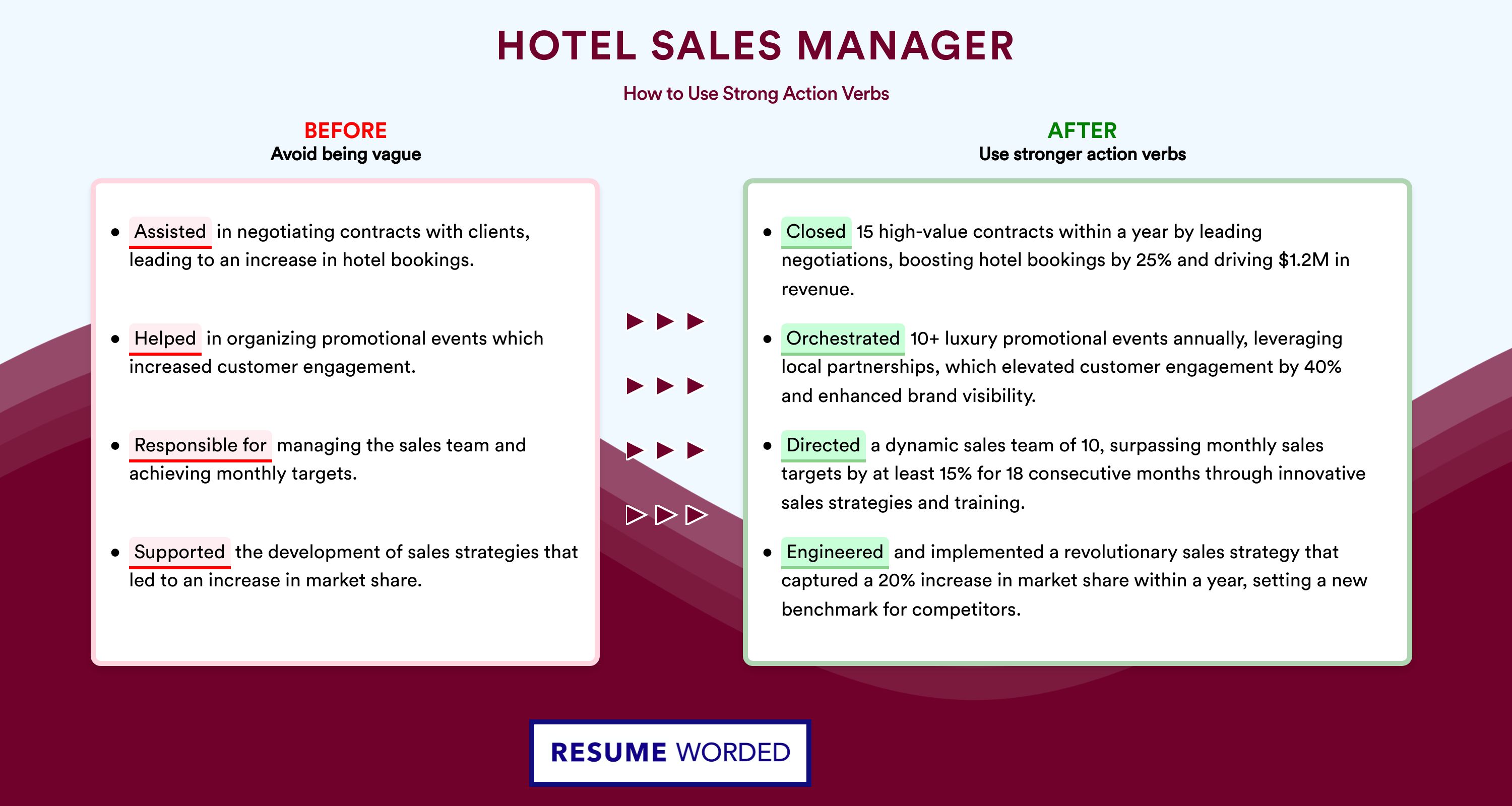 Action Verbs for Hotel Sales Manager