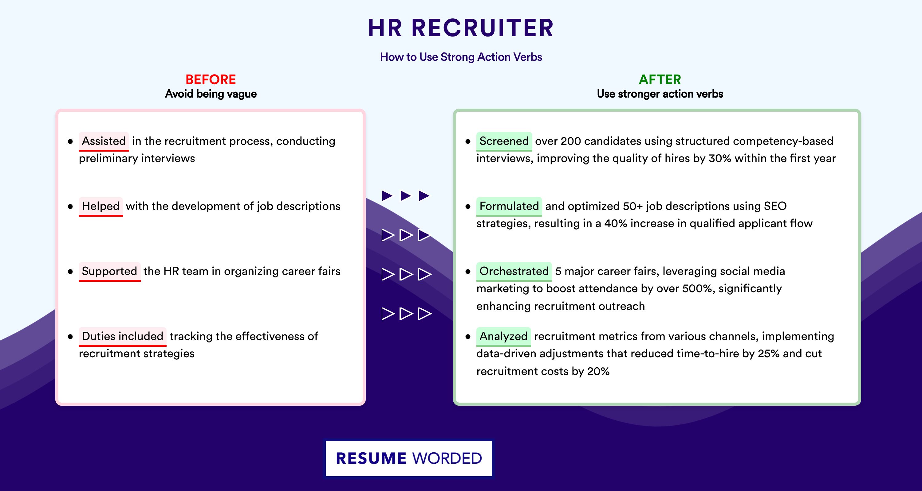 Action Verbs for HR Recruiter
