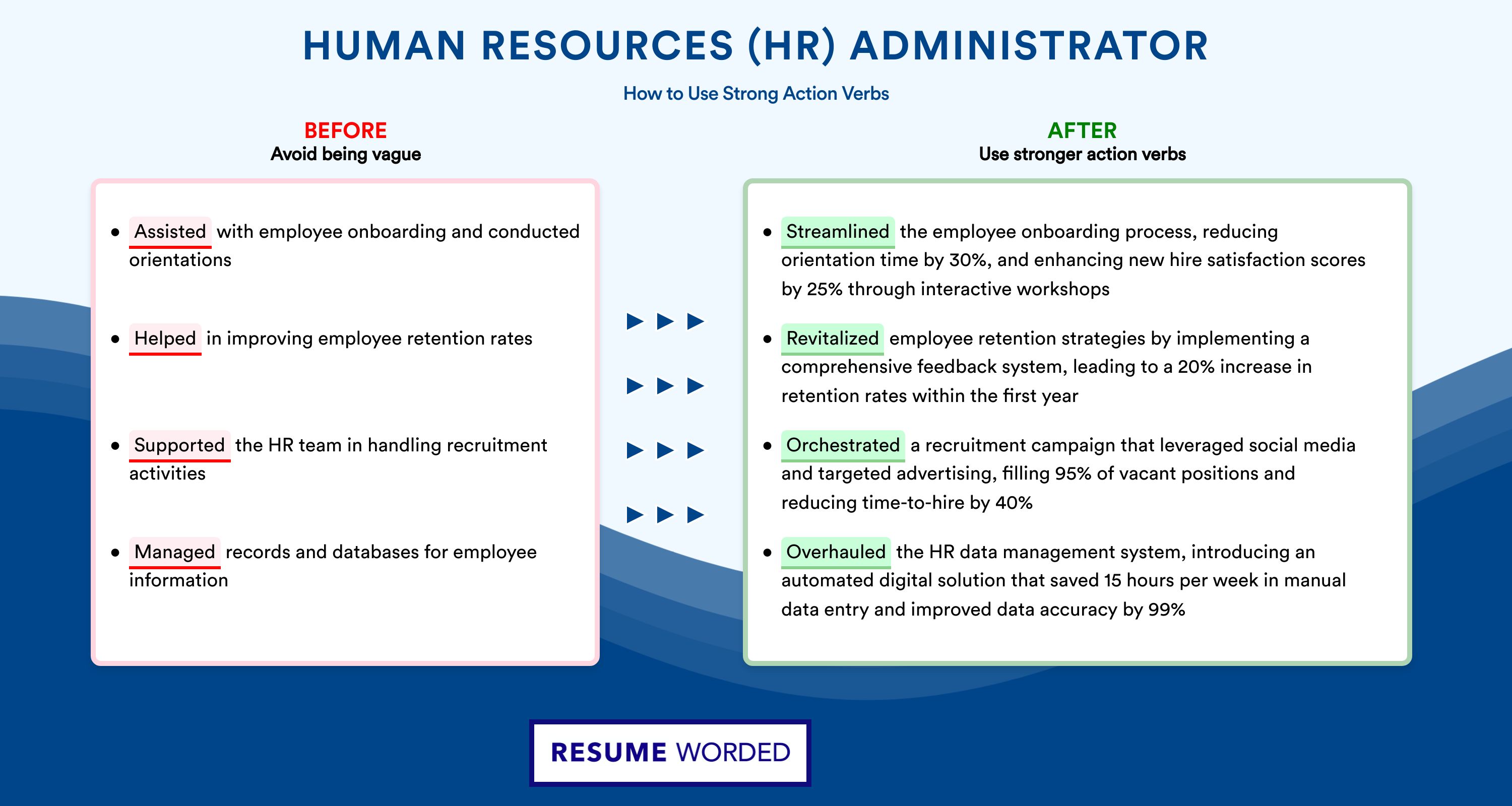 Action Verbs for Human Resources (HR) Administrator