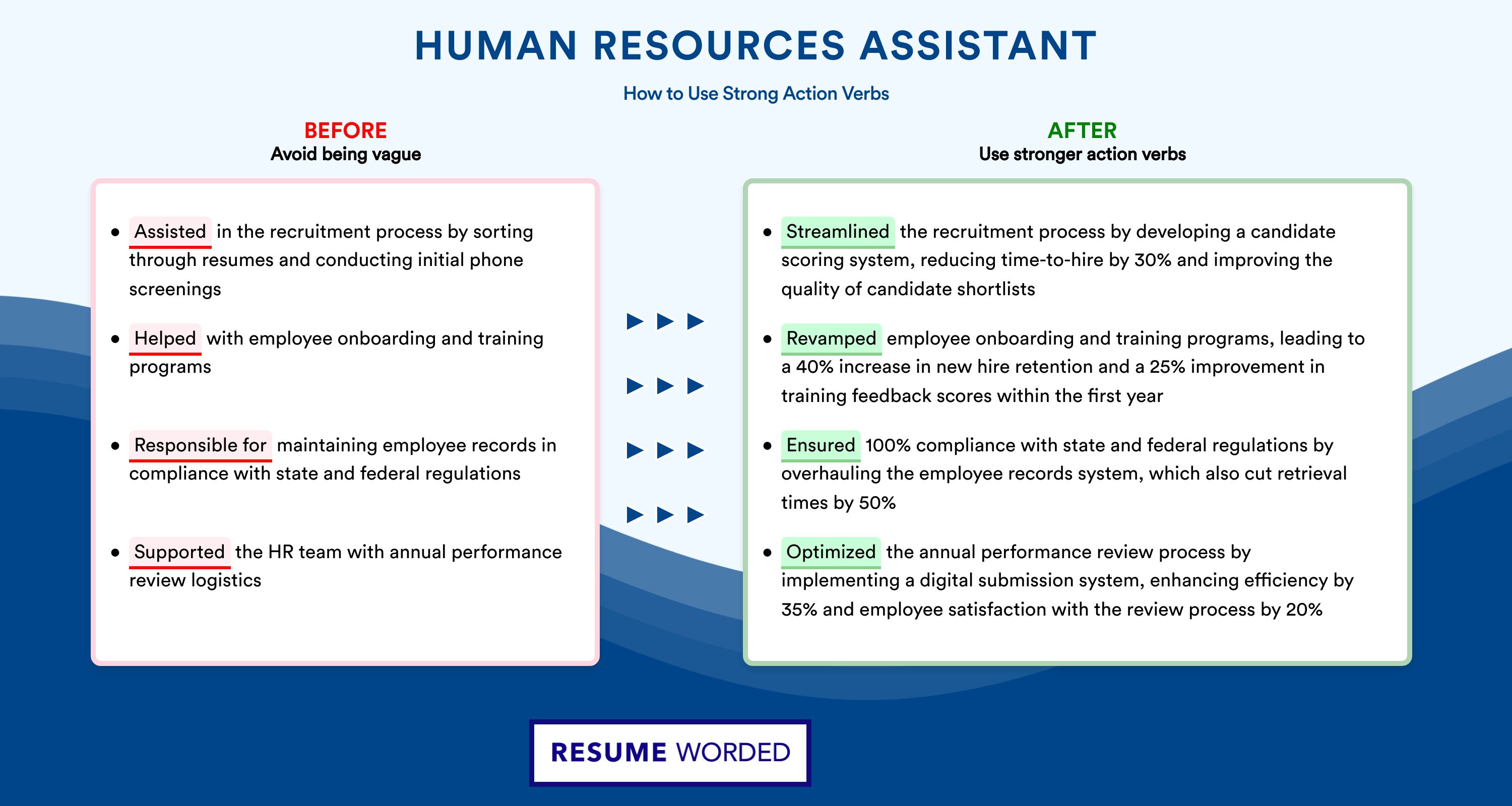 Action Verbs for Human Resources Assistant