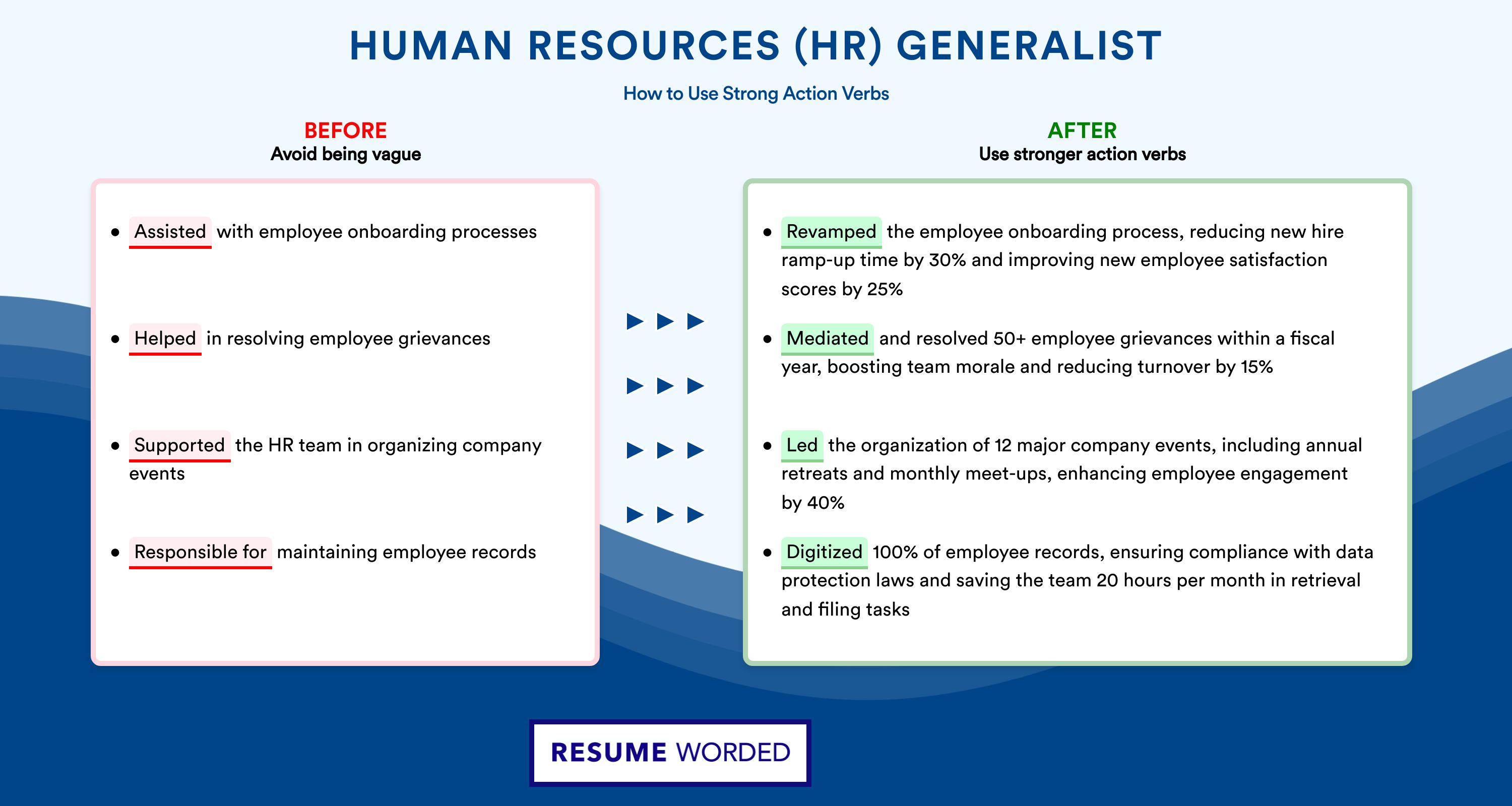 Action Verbs for Human Resources (HR) Generalist