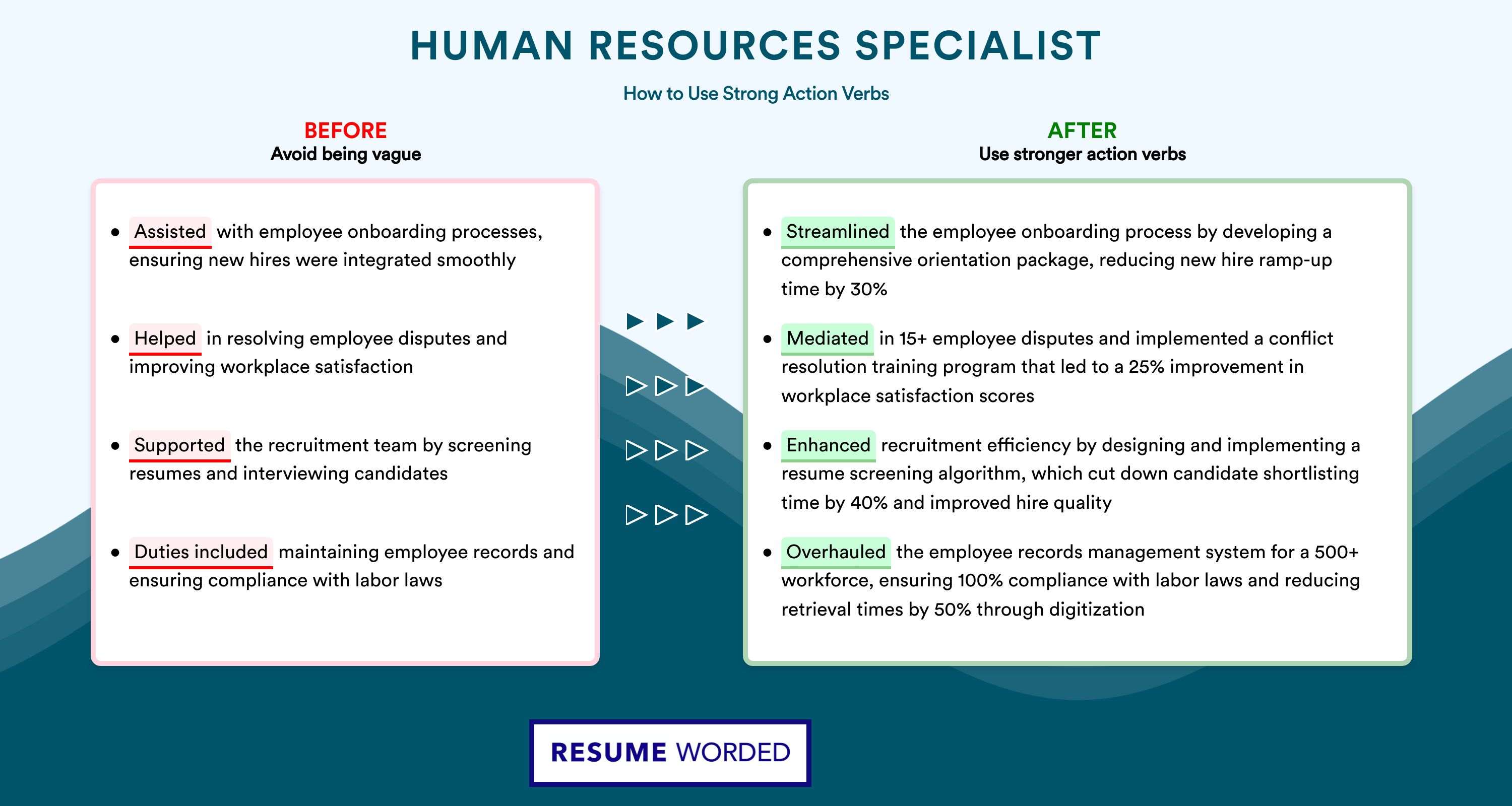 Action Verbs for Human Resources Specialist