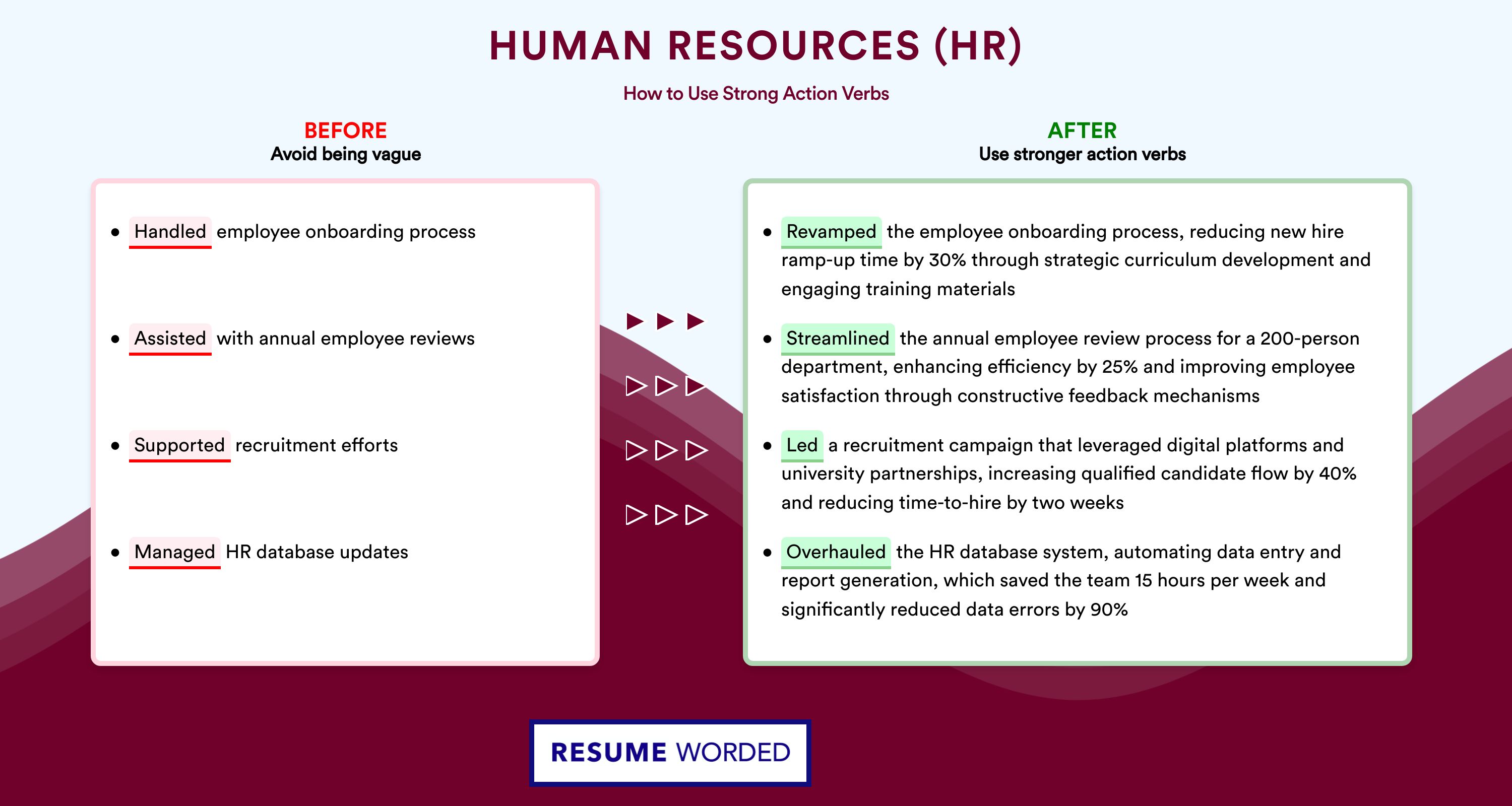 Action Verbs for Human Resources (HR)