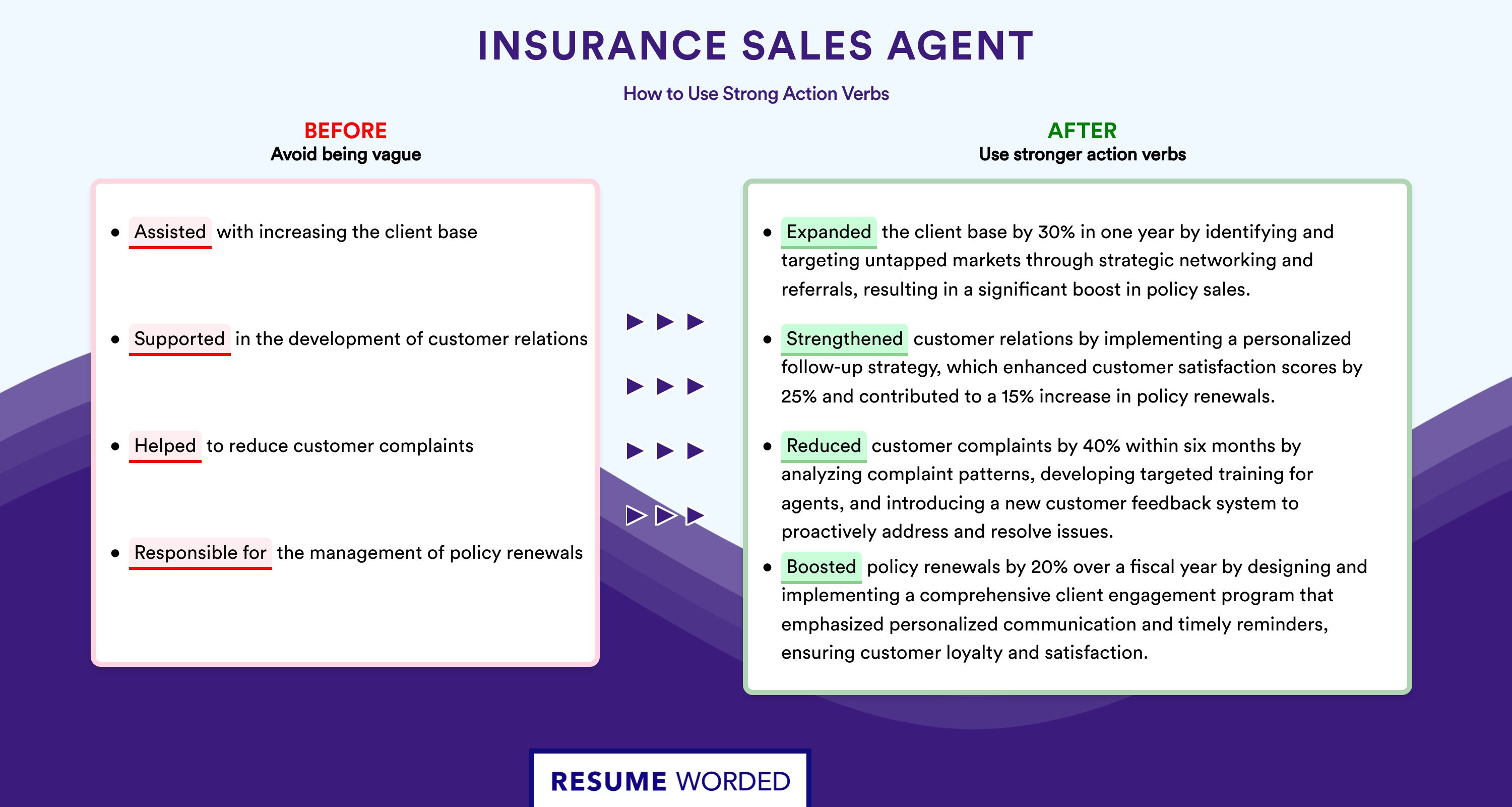 Action Verbs for Insurance Sales Agent