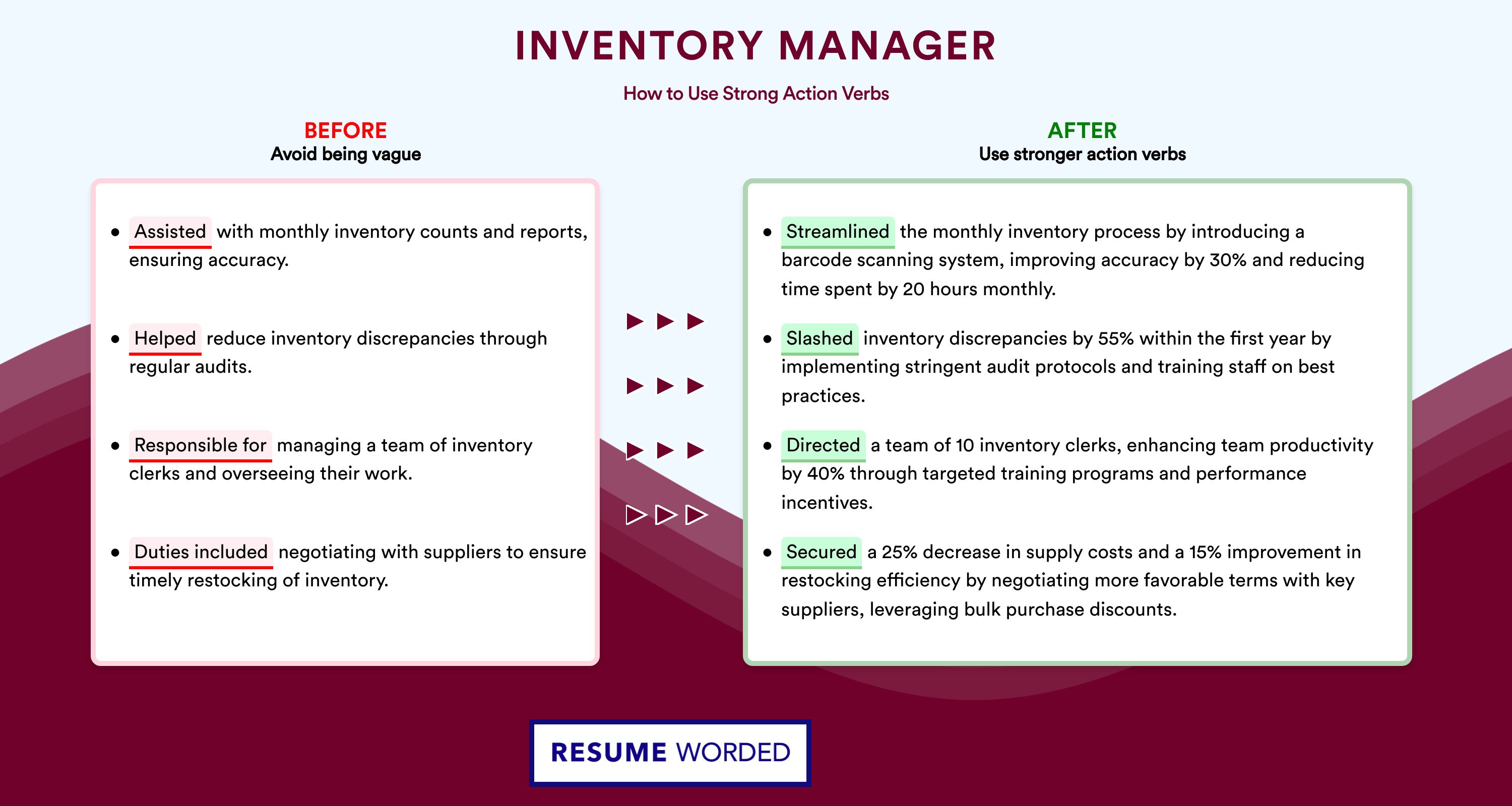 Action Verbs for Inventory Manager