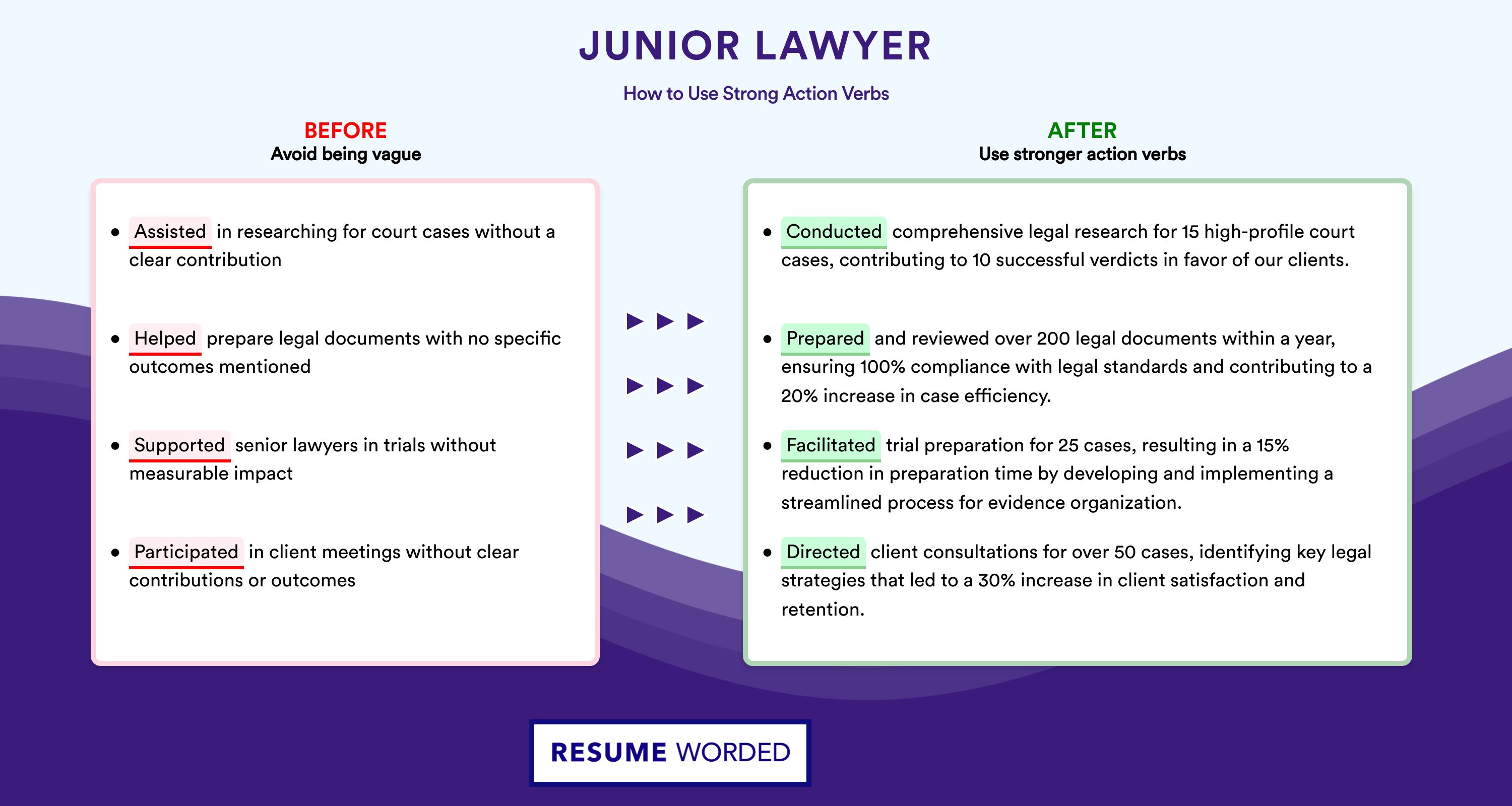Action Verbs for Junior Lawyer