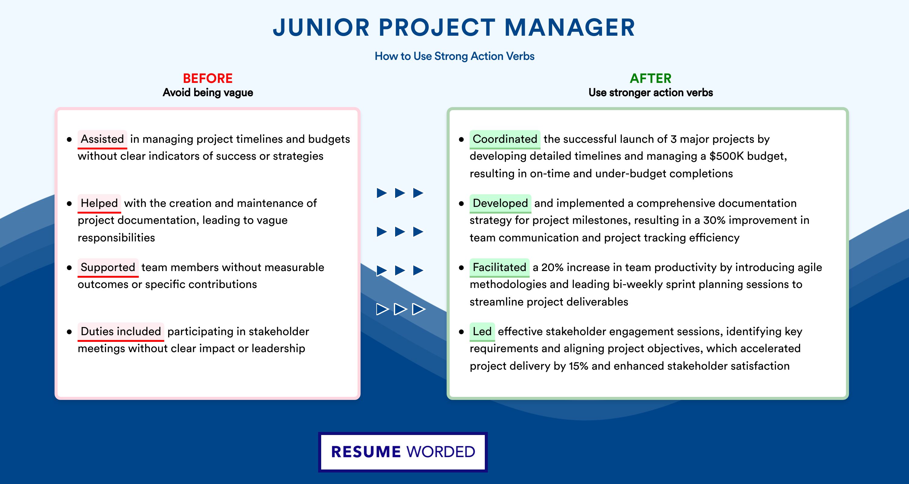 Action Verbs for Junior Project Manager