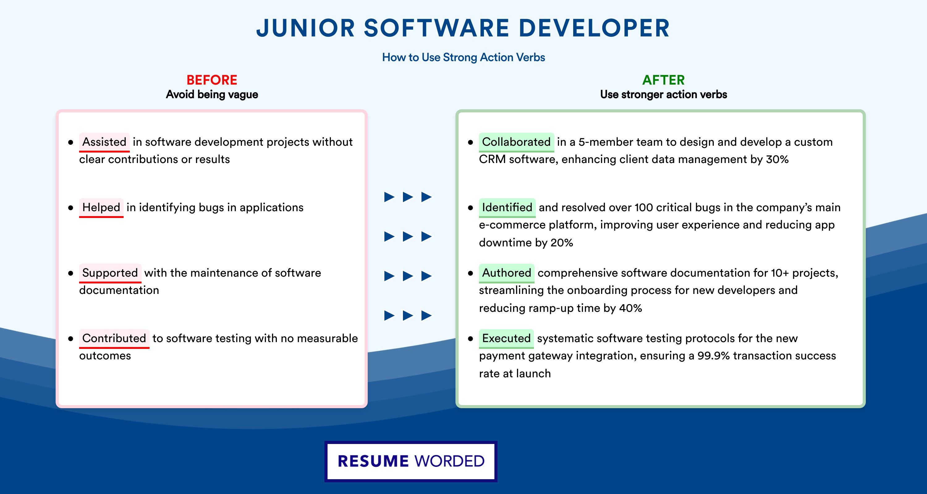 Action Verbs for Junior Software Developer