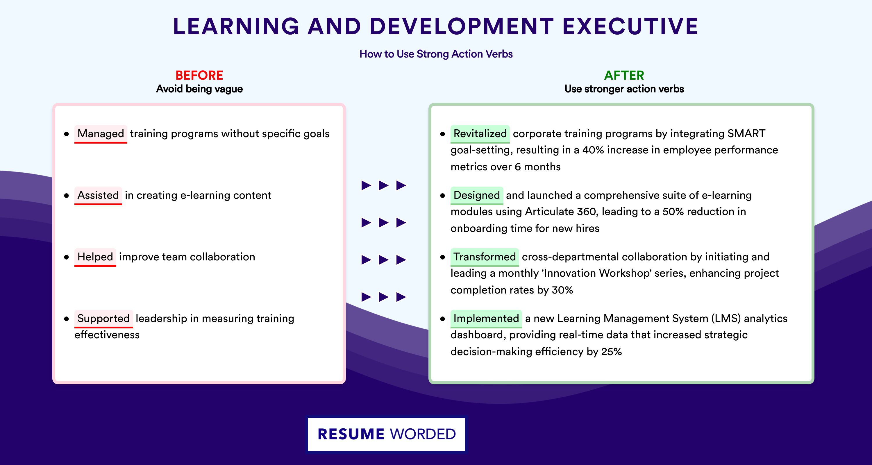 Action Verbs for Learning and Development Executive