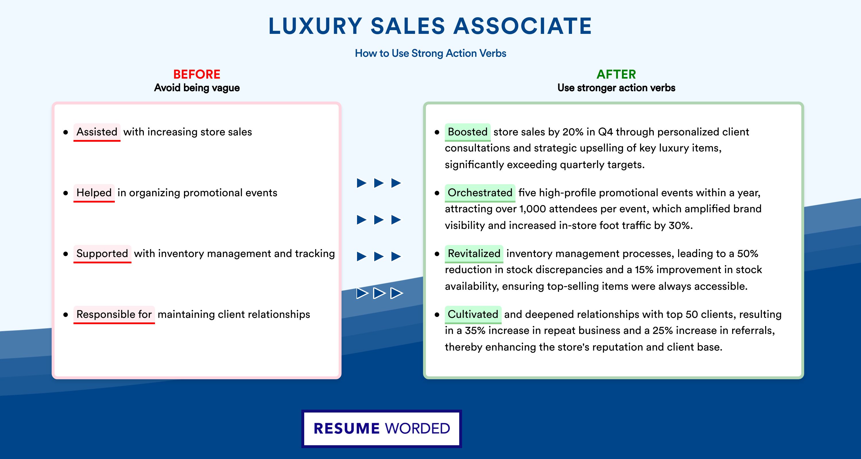 Action Verbs for Luxury Sales Associate