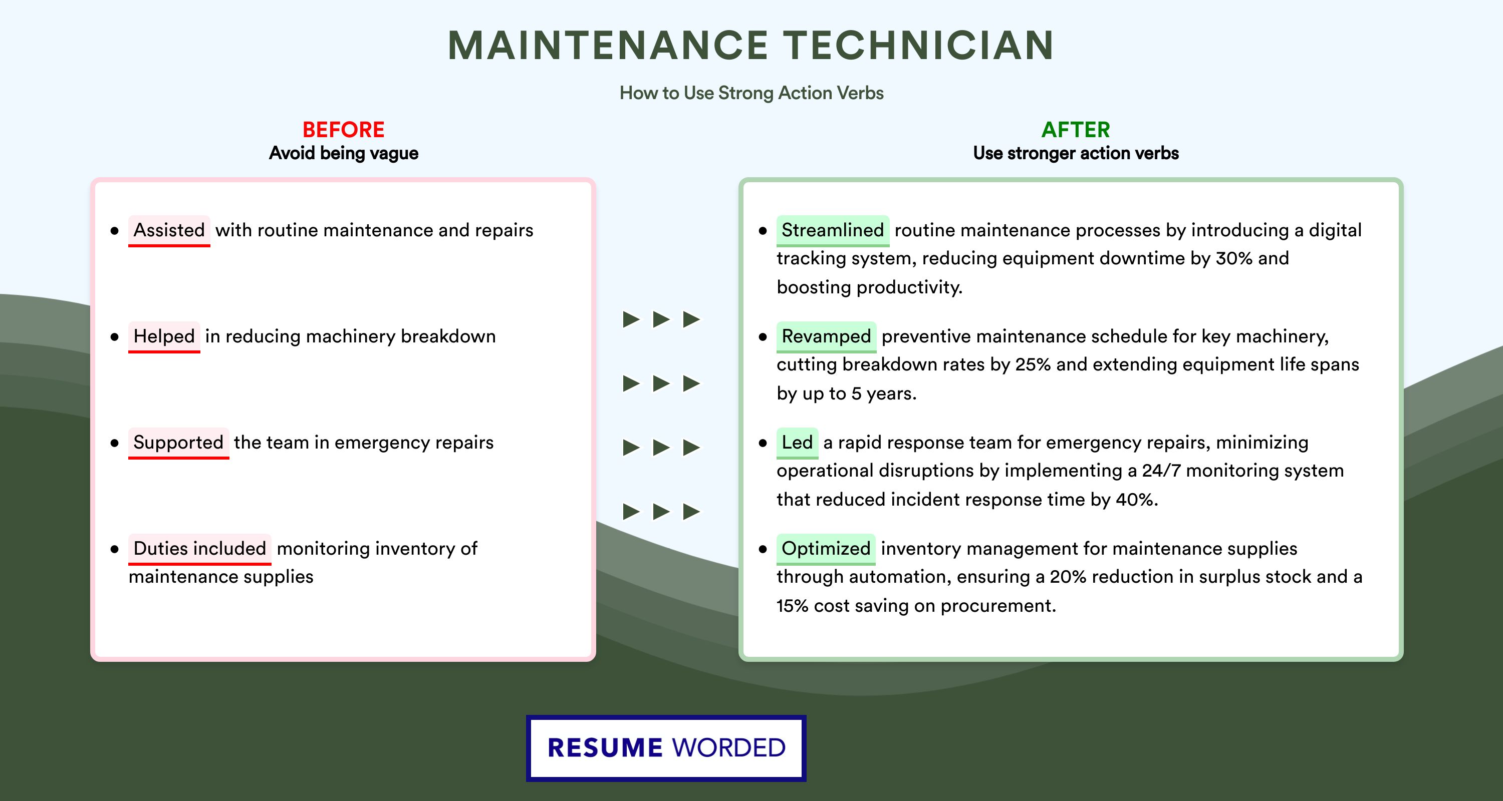 Action Verbs for Maintenance Technician