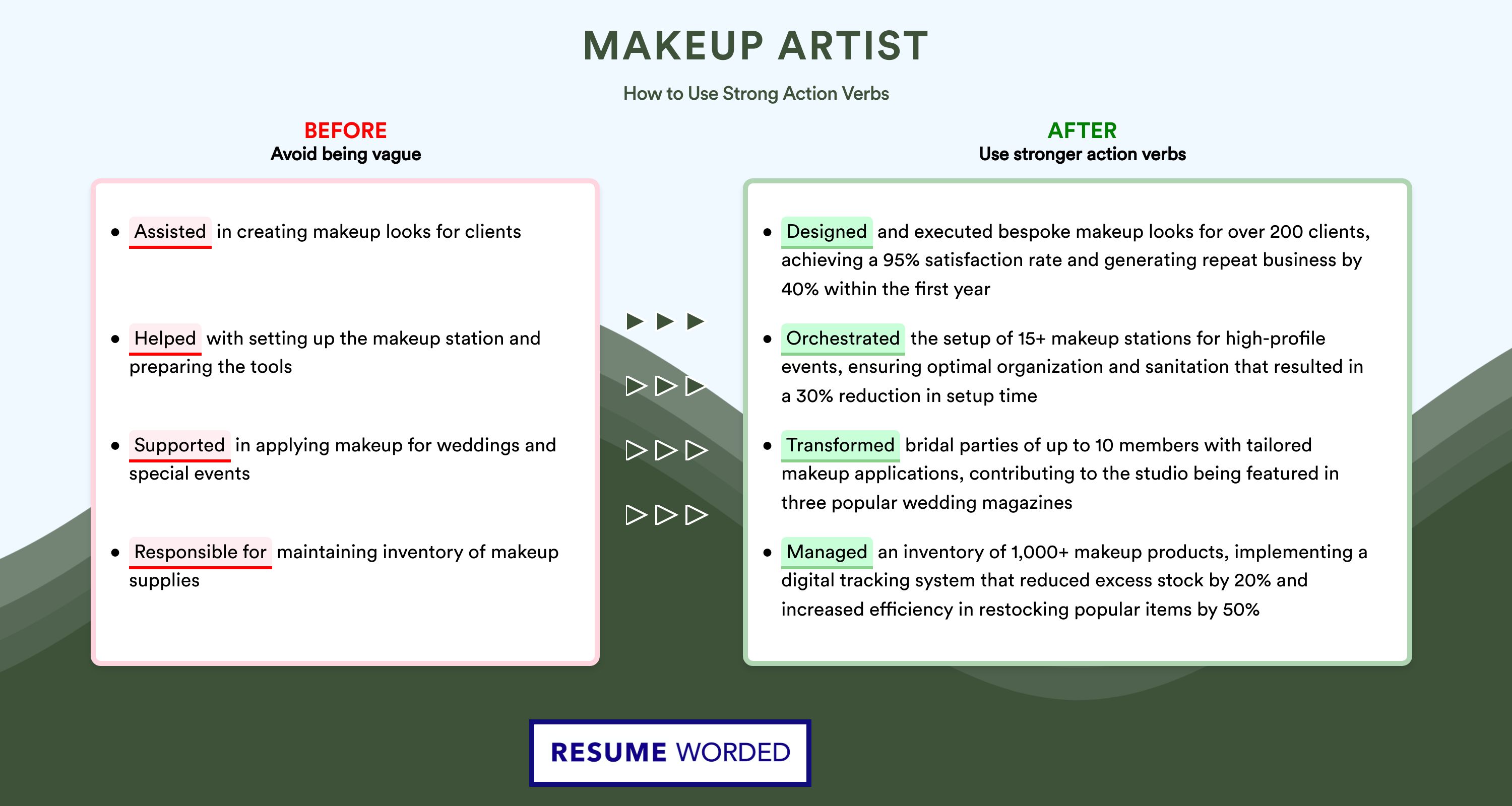 Action Verbs for Makeup Artist
