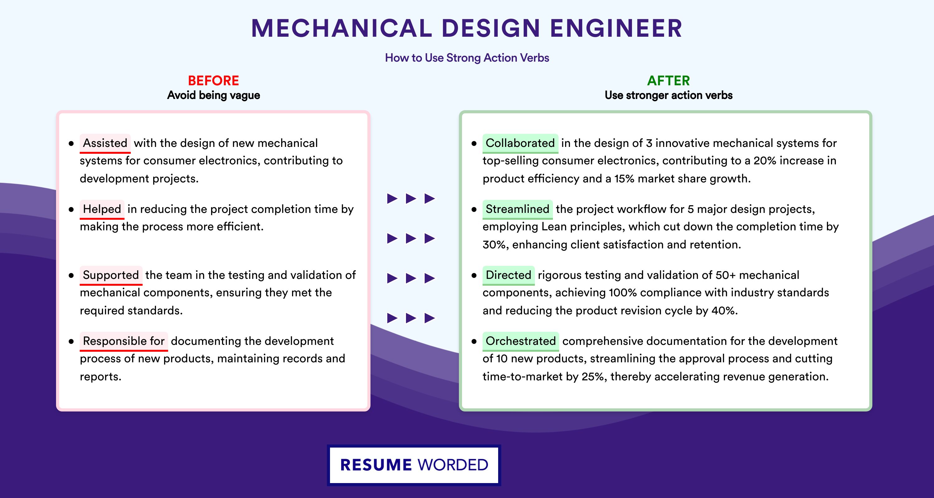Action Verbs for Mechanical Design Engineer