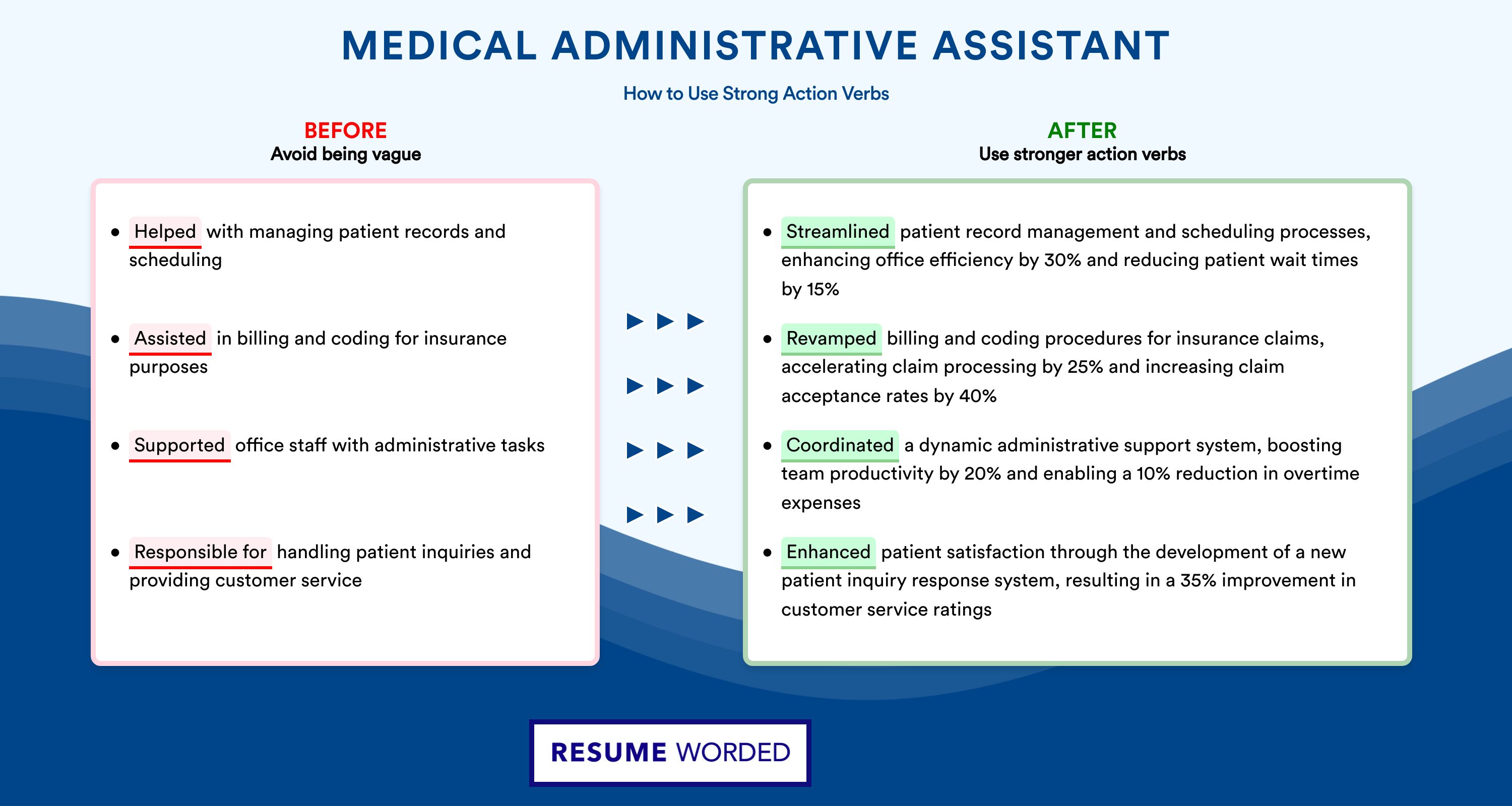 Action Verbs for Medical Administrative Assistant