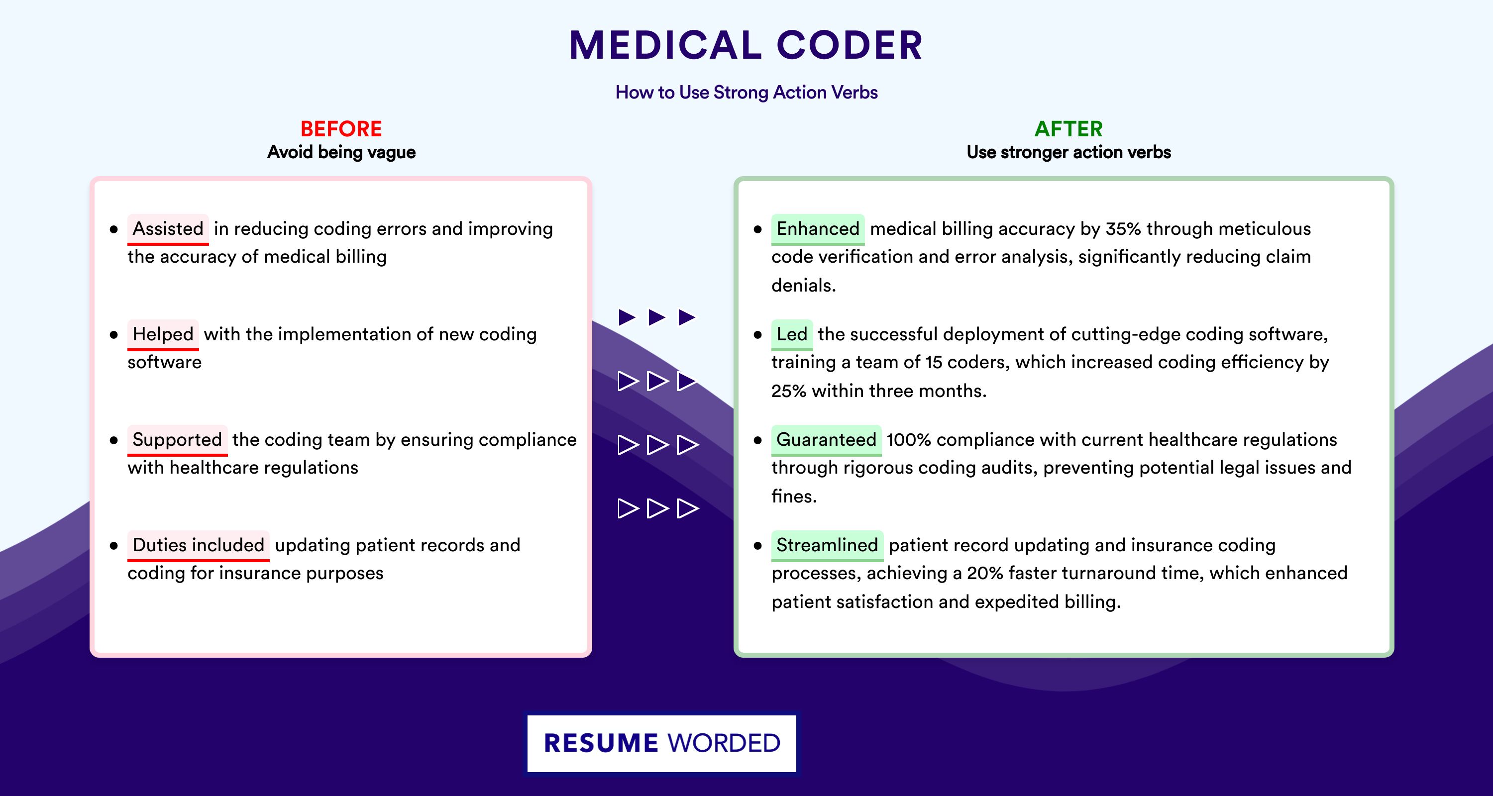 Action Verbs for Medical Coder