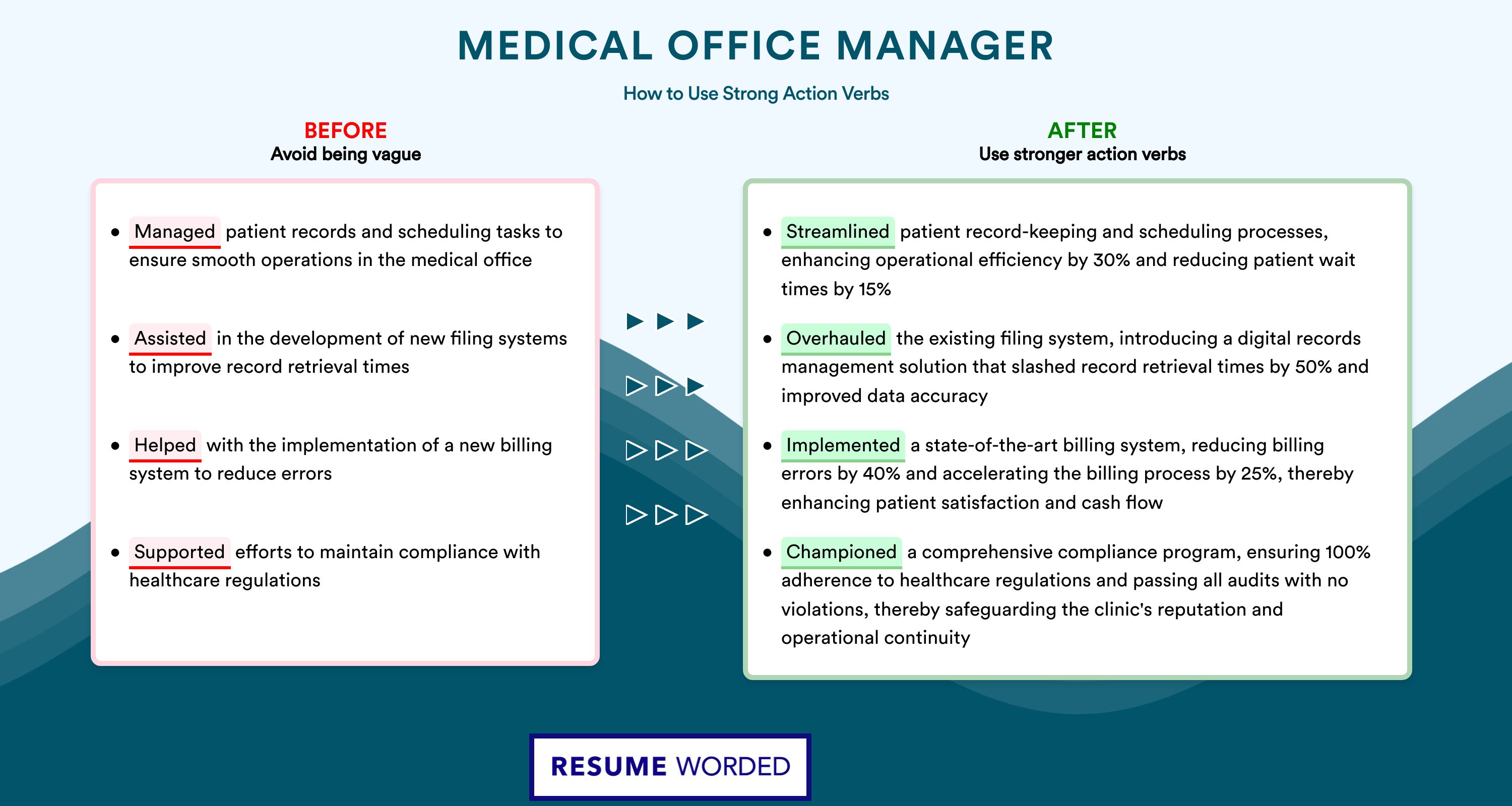 Action Verbs for Medical Office Manager