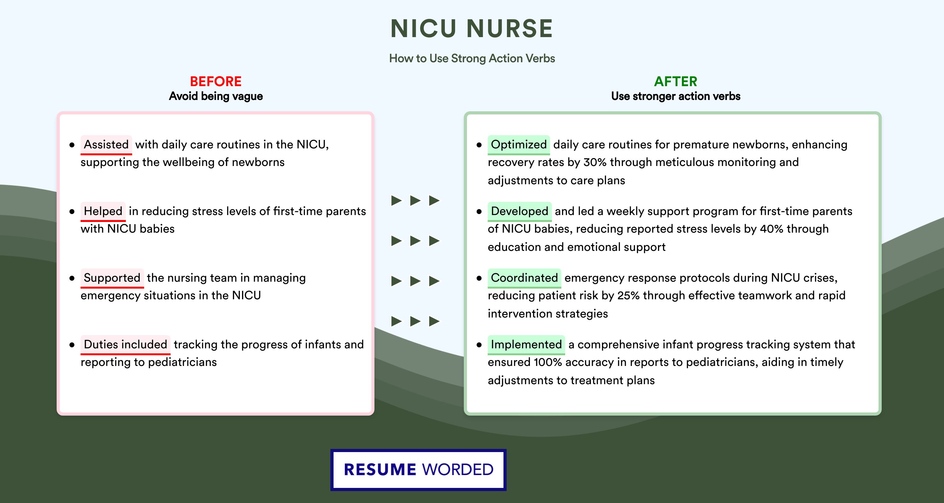 Action Verbs for NICU Nurse