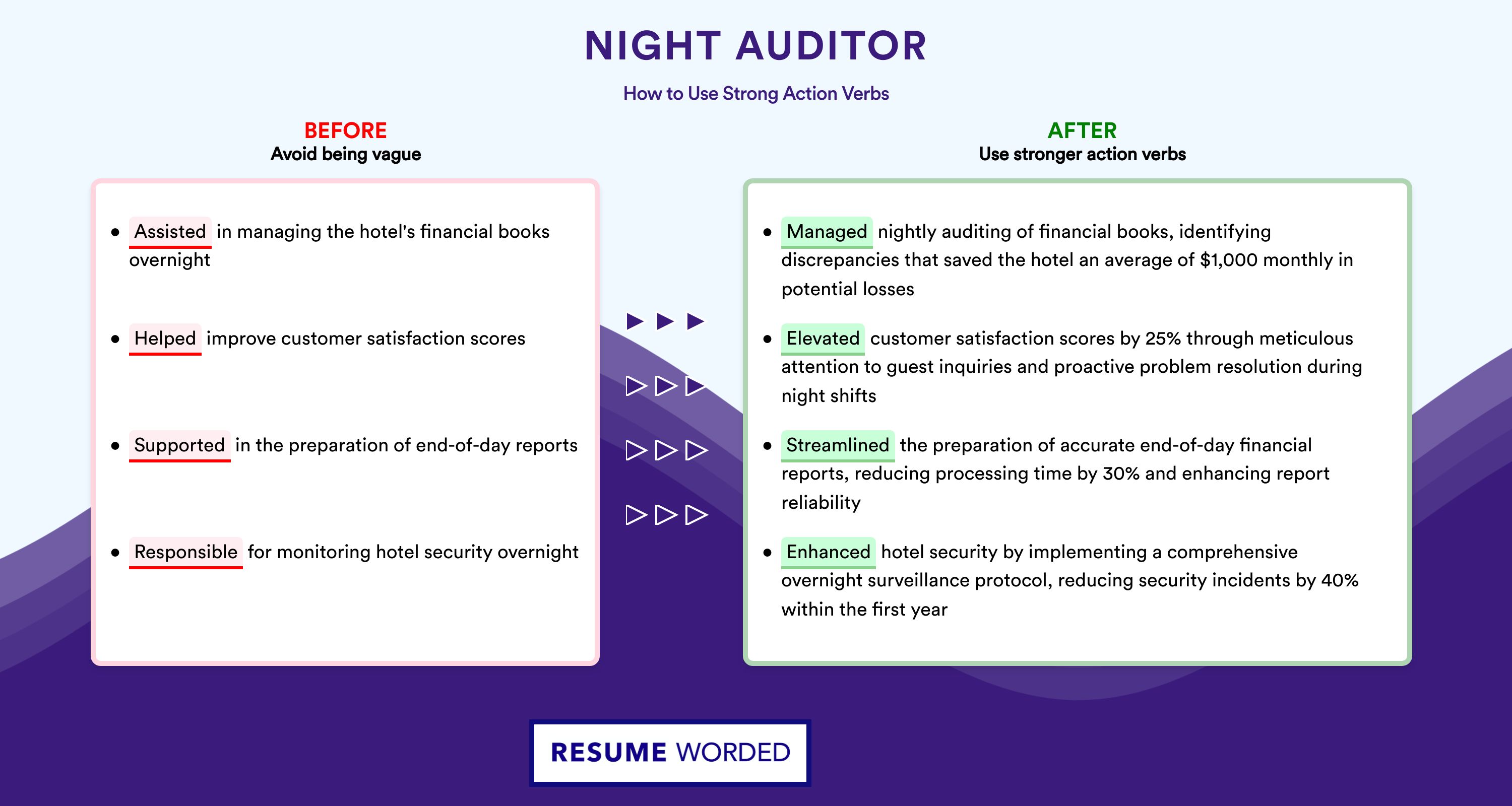Action Verbs for Night Auditor
