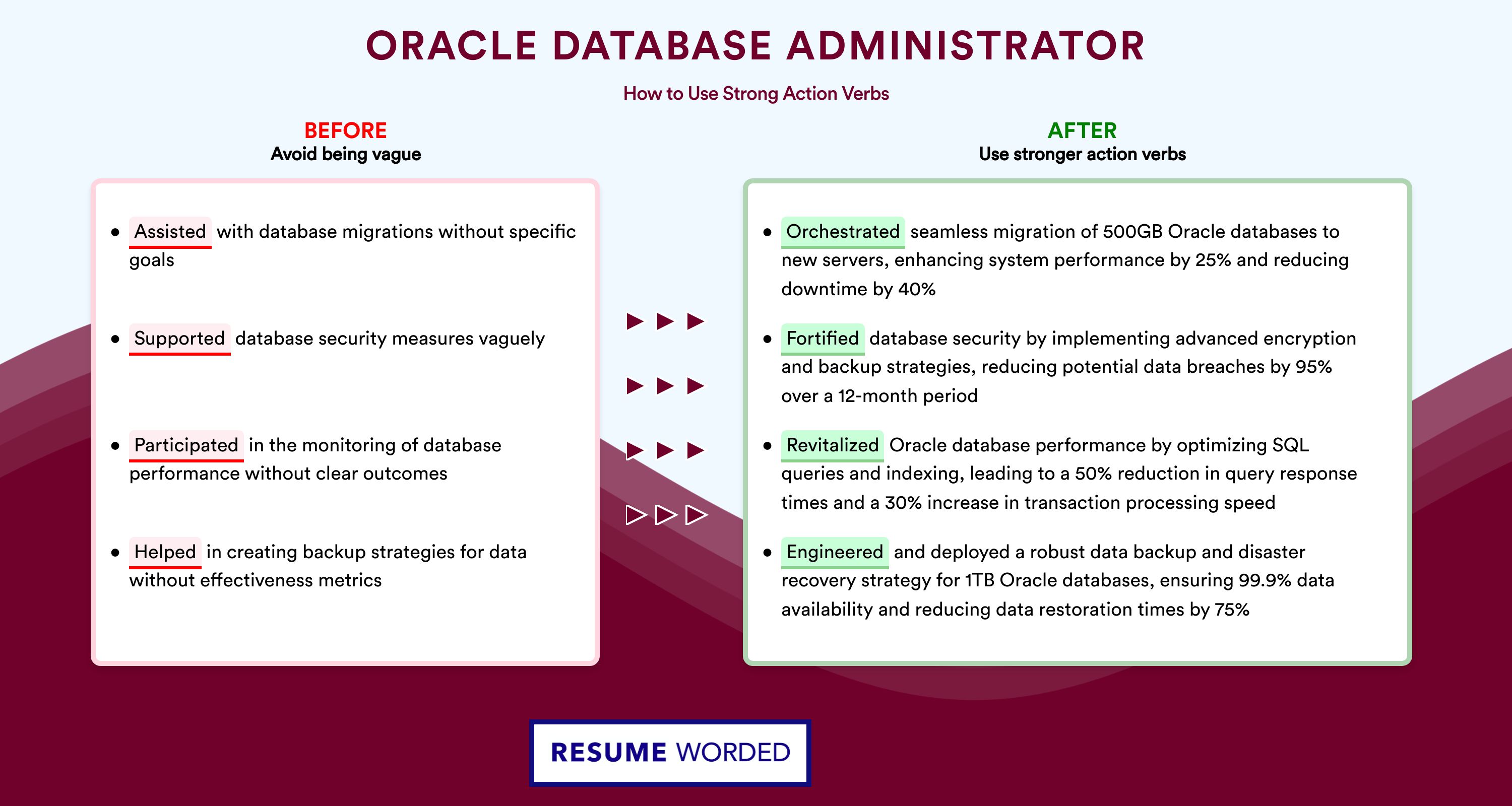 Action Verbs for Oracle Database Administrator