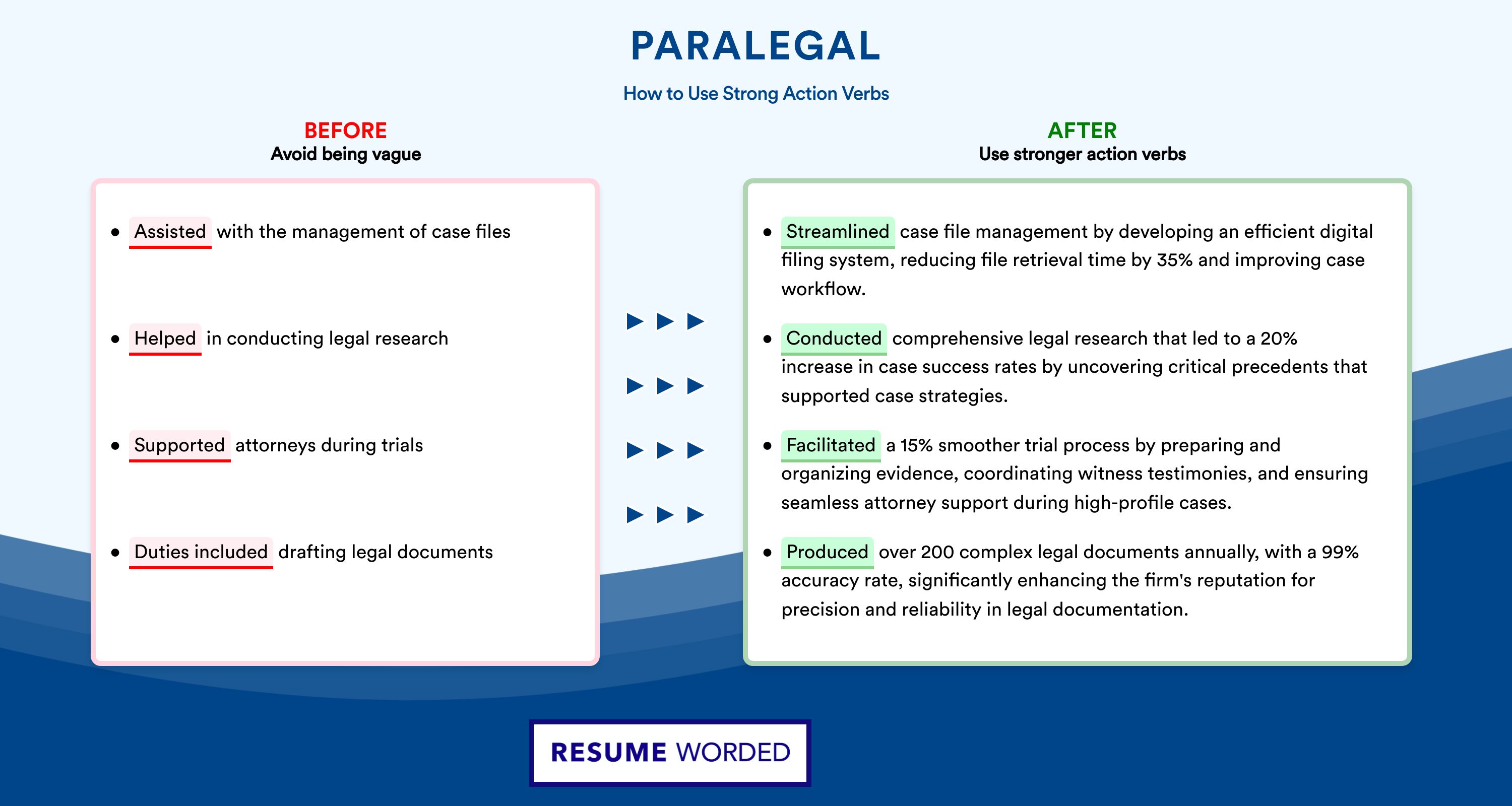 Action Verbs for Paralegal