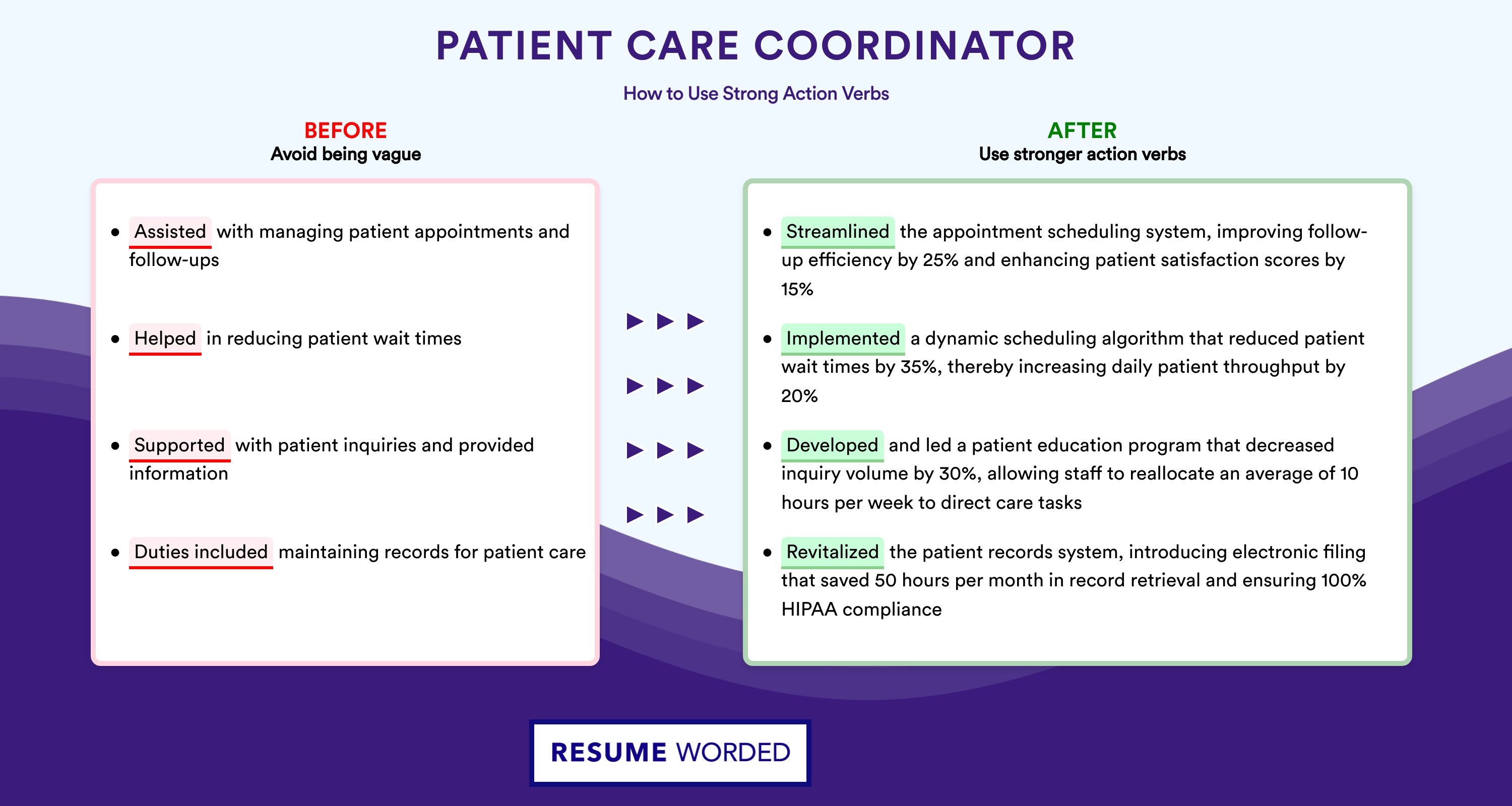Action Verbs for Patient Care Coordinator