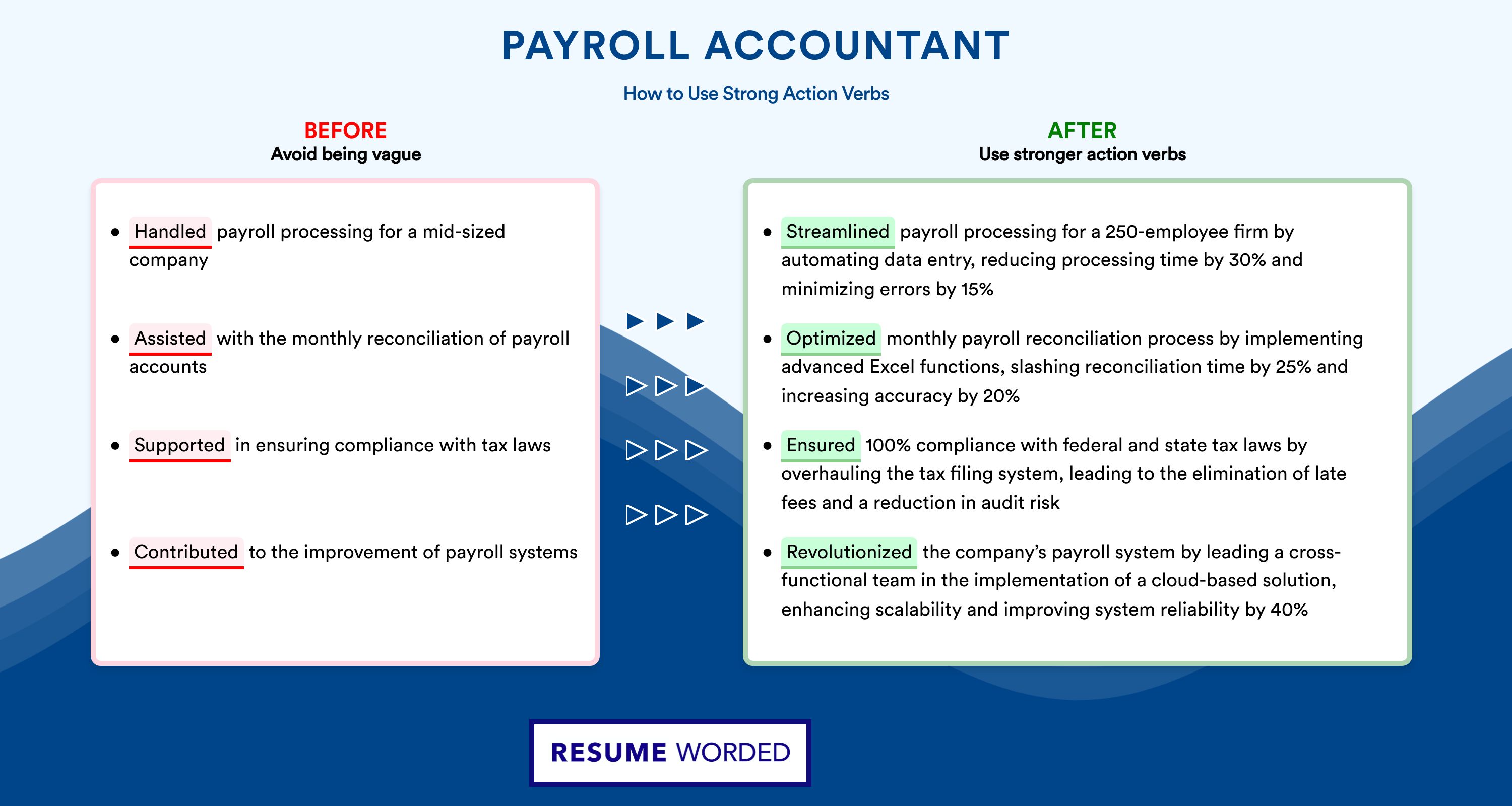 Action Verbs for Payroll Accountant
