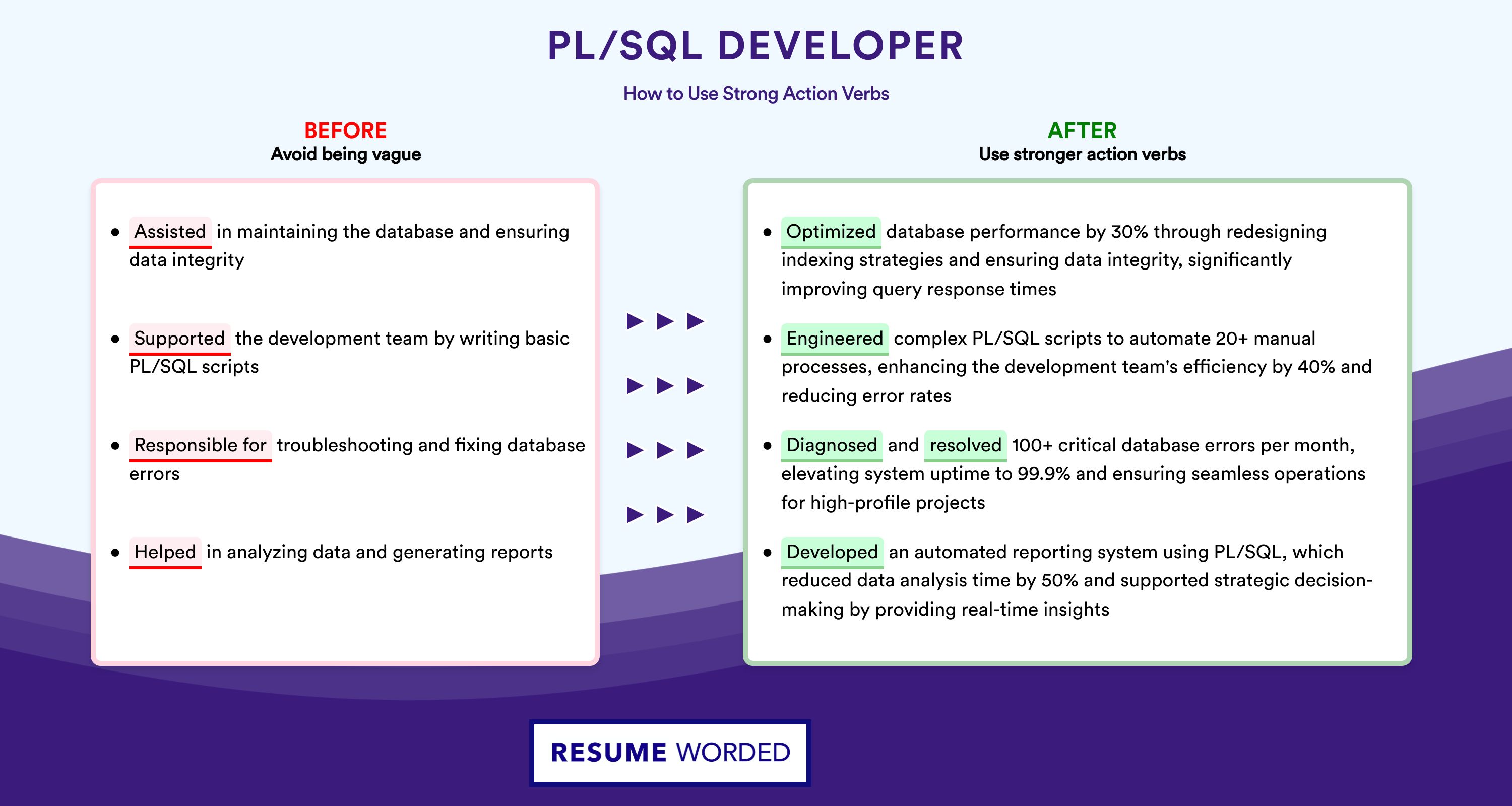 Action Verbs for PL/SQL Developer