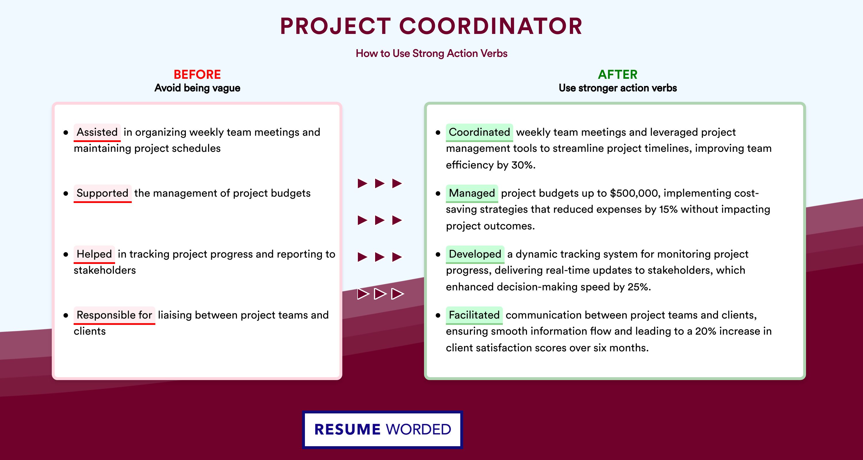 Action Verbs for Project Coordinator