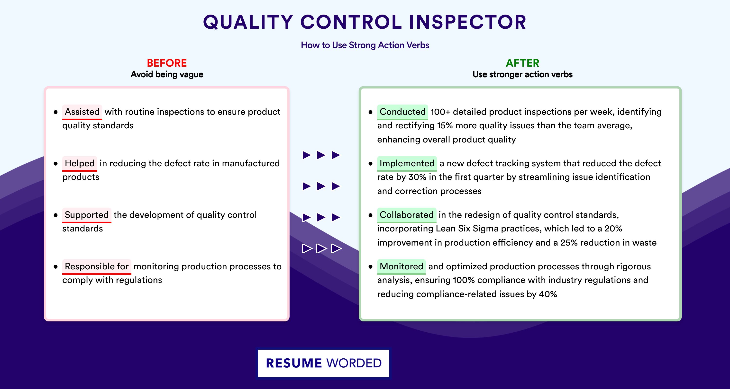 Action Verbs for Quality Control Inspector