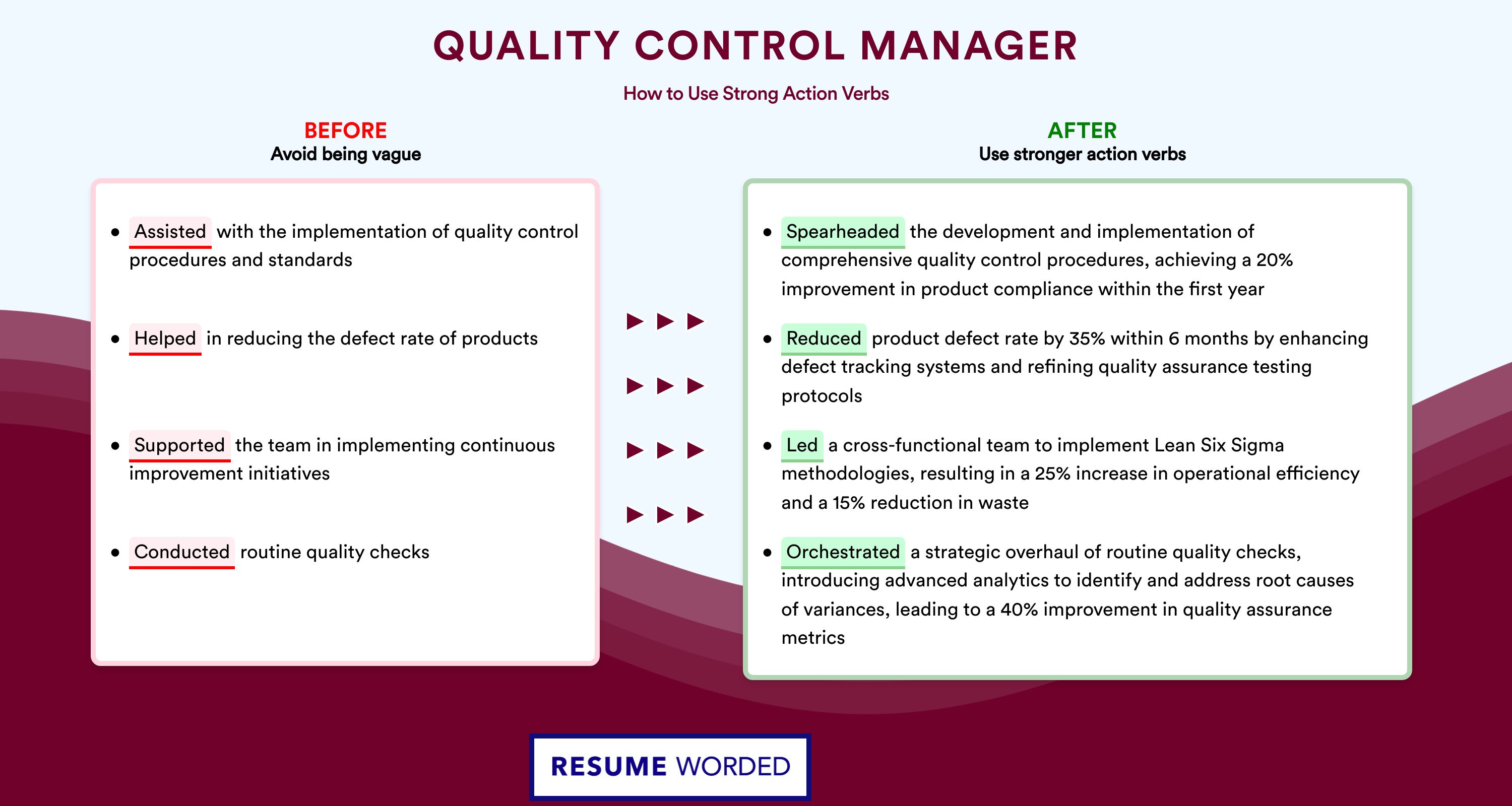 Action Verbs for Quality Control Manager