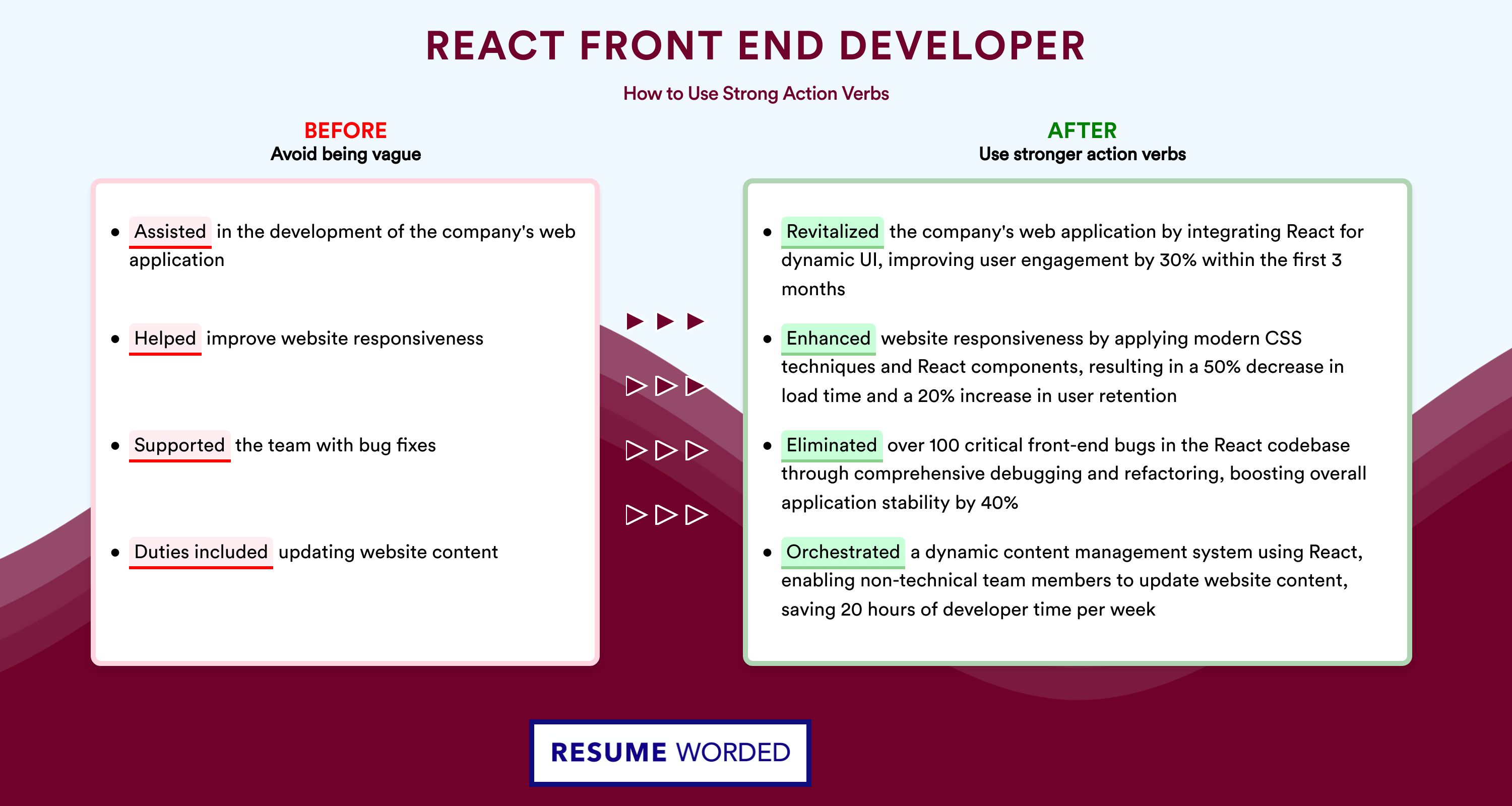 Action Verbs for React Front End Developer